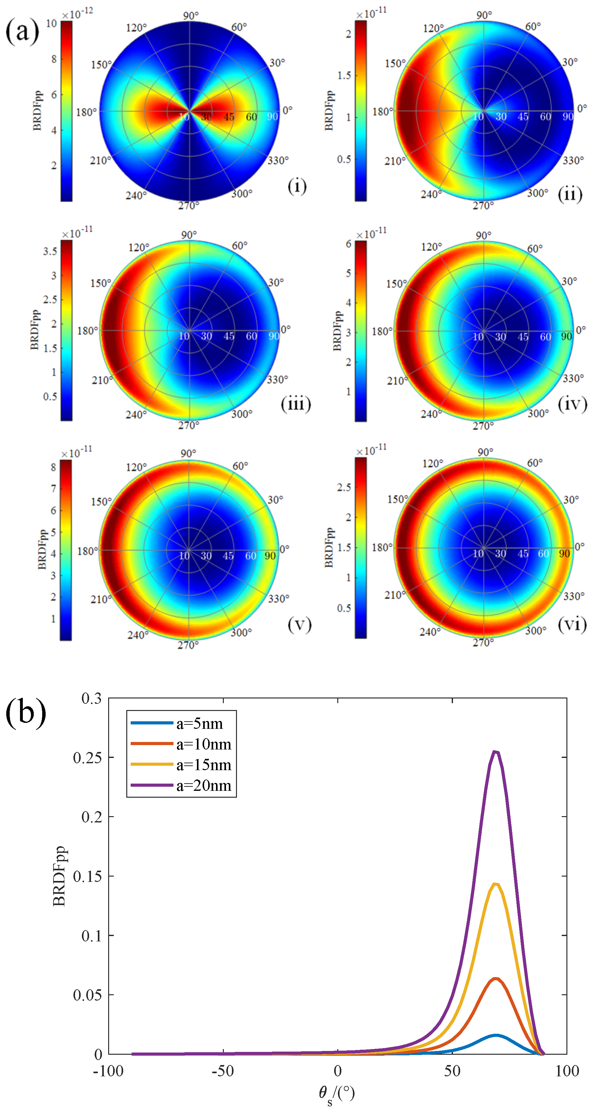 Applsci 13 09294 g007