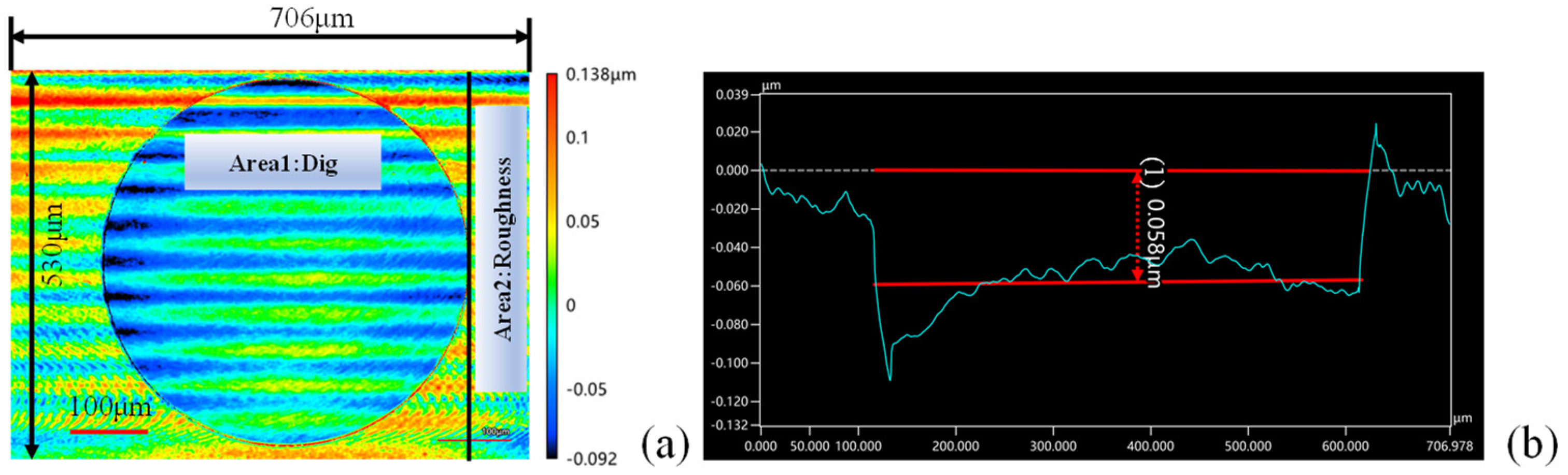 Applsci 13 09294 g009