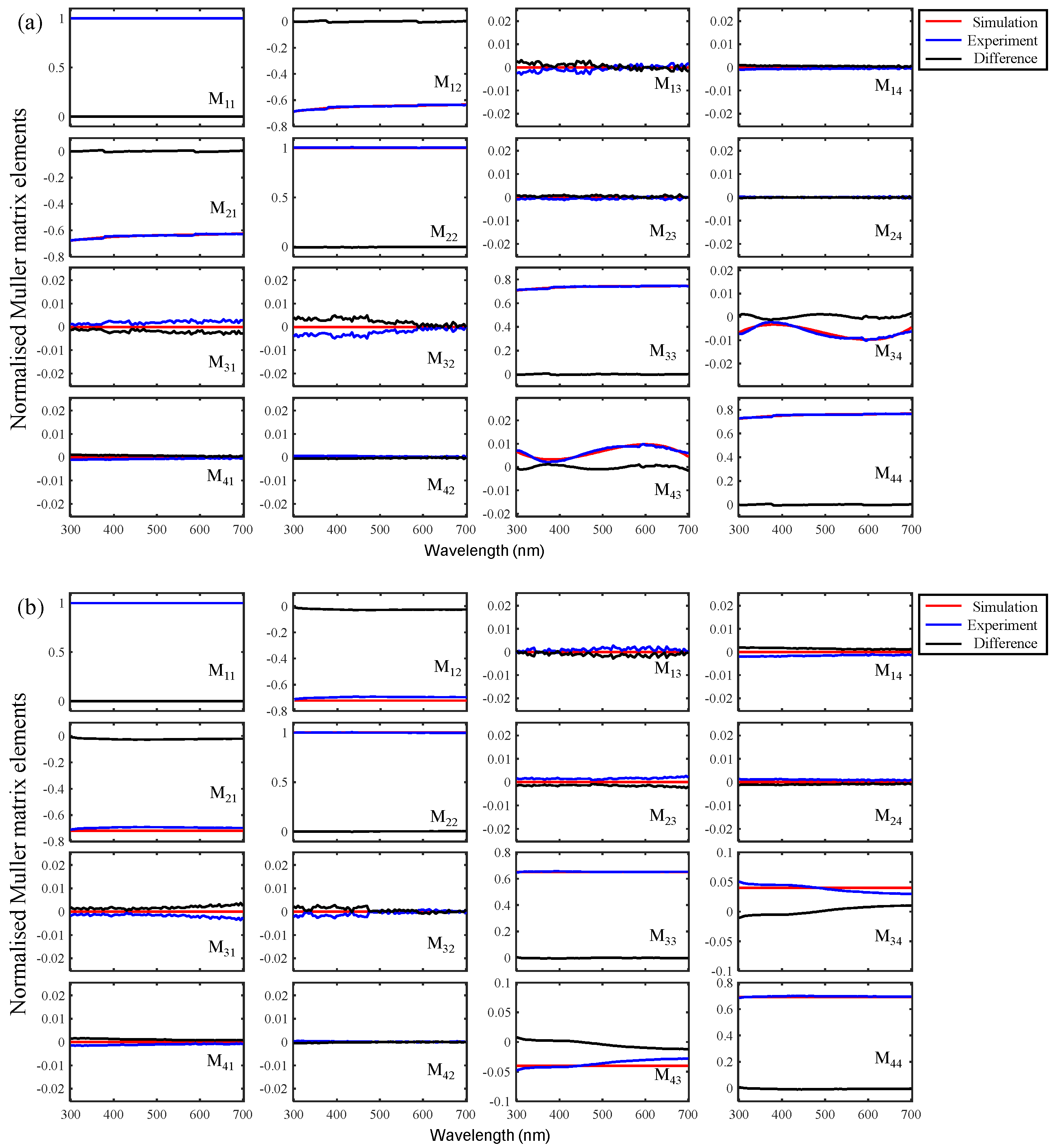 Applsci 13 09294 g012