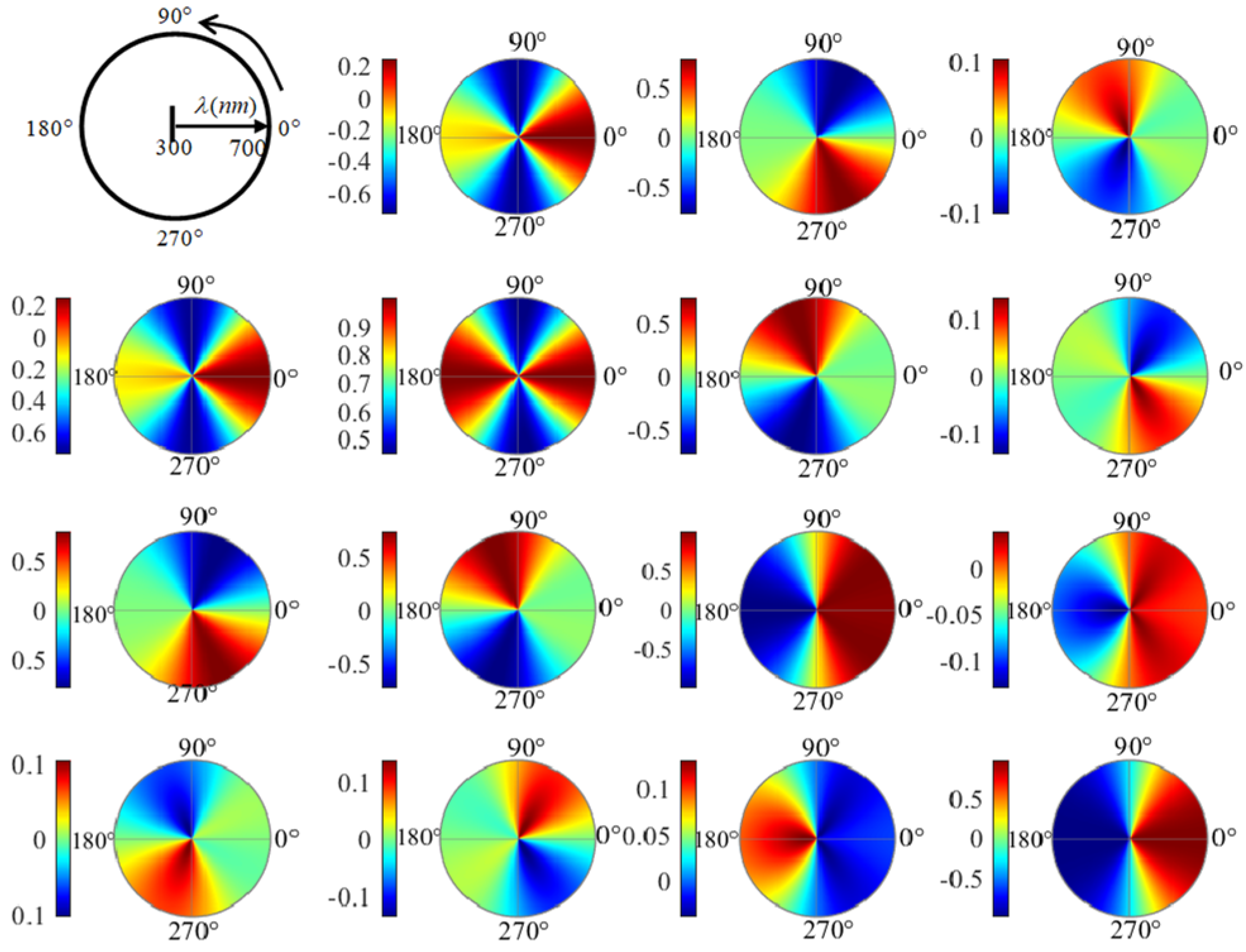 Applsci 13 09294 g014