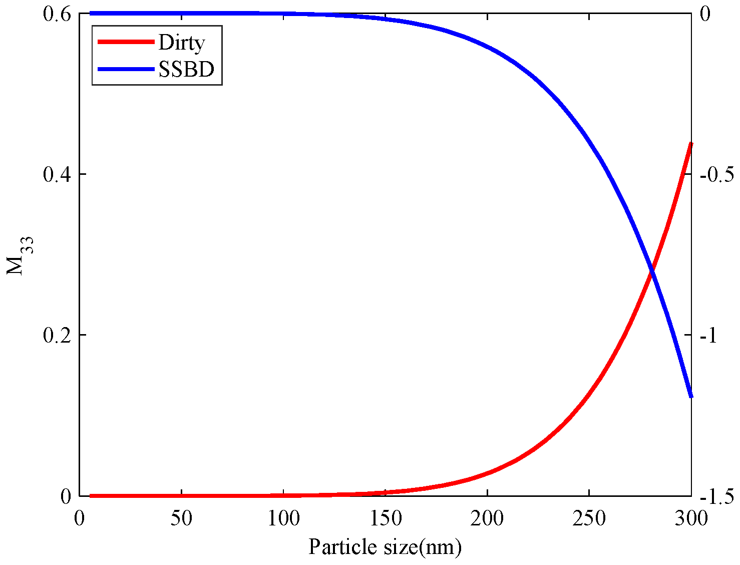 Applsci 13 09294 g016