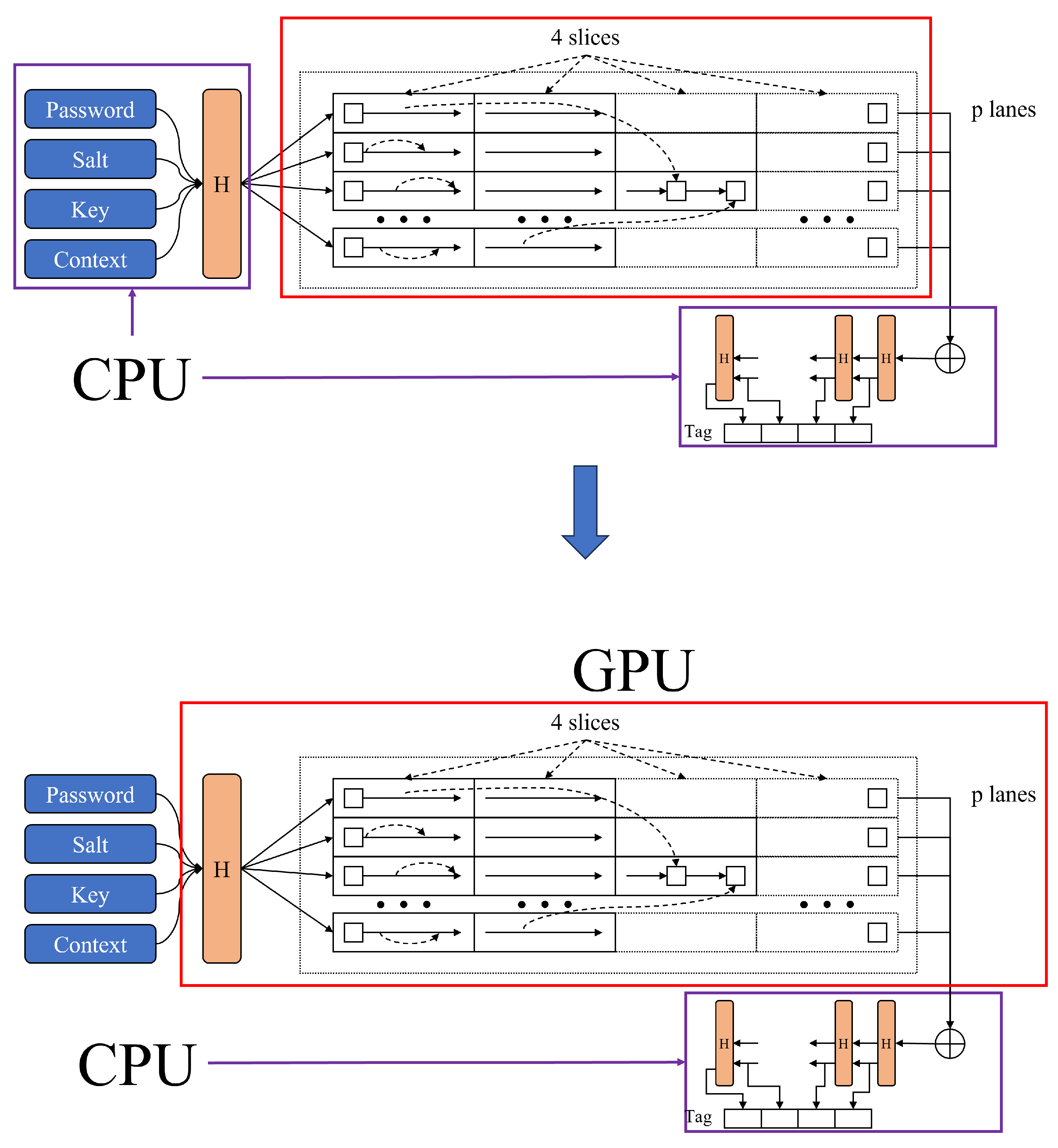 Applsci 13 09295 g002