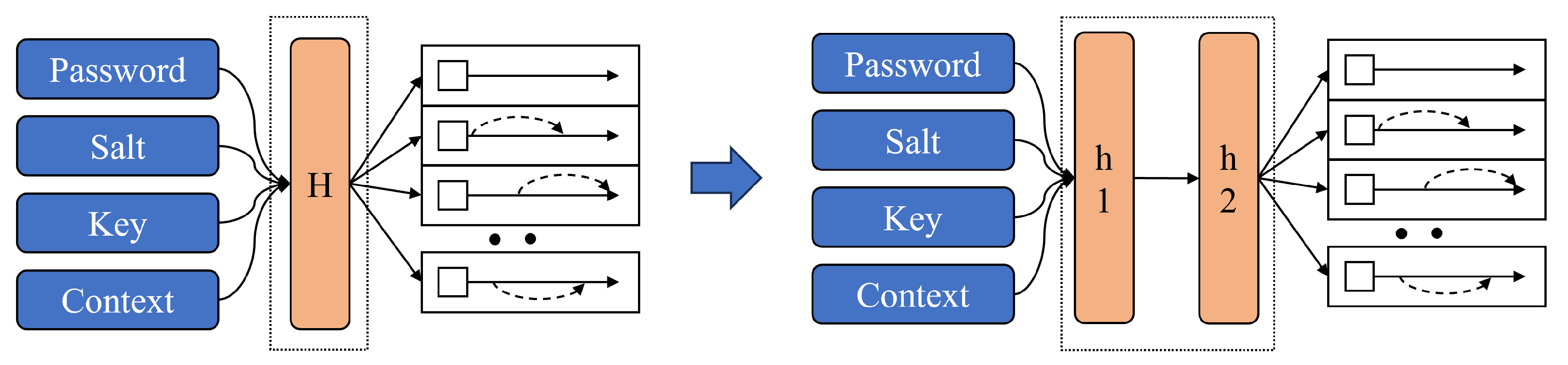 Applsci 13 09295 g003