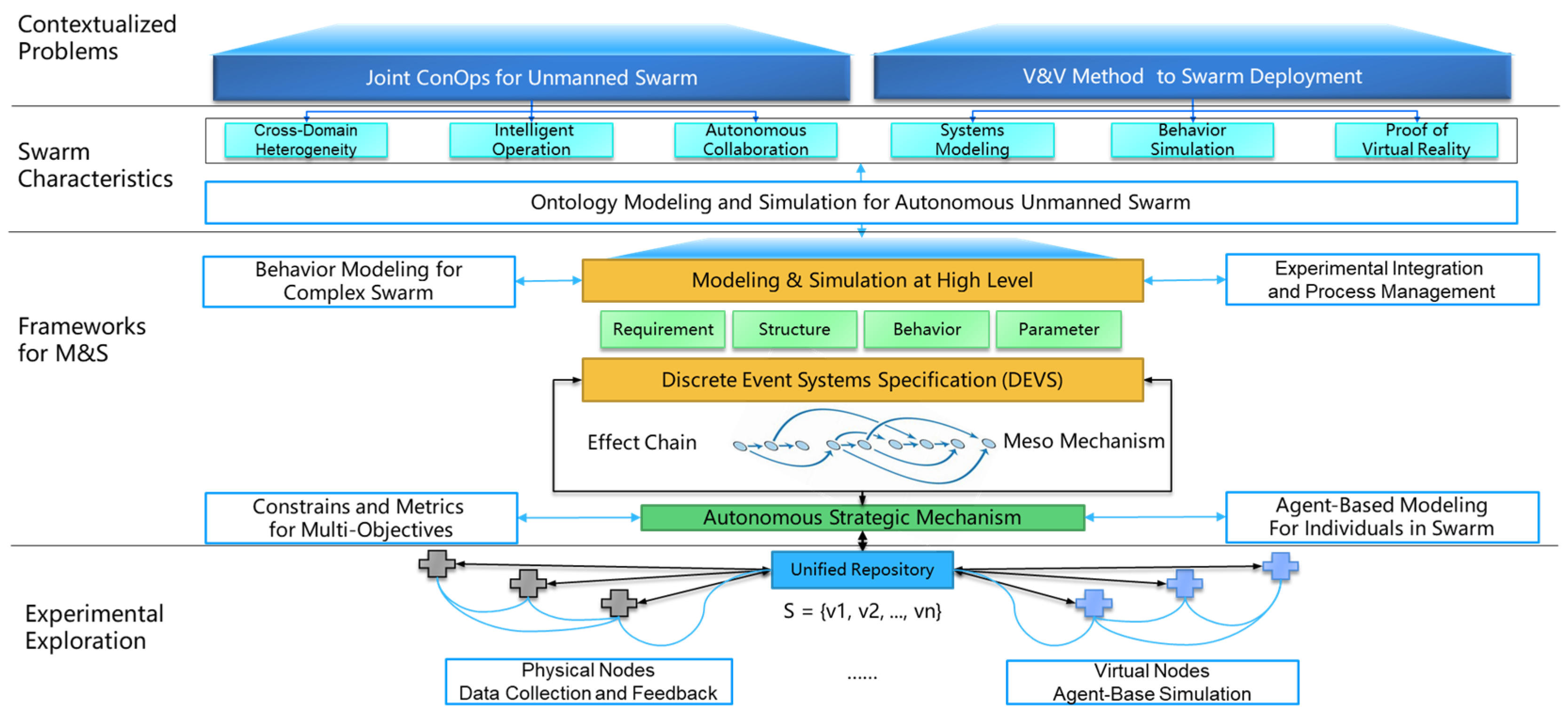 Applsci 13 09297 g001