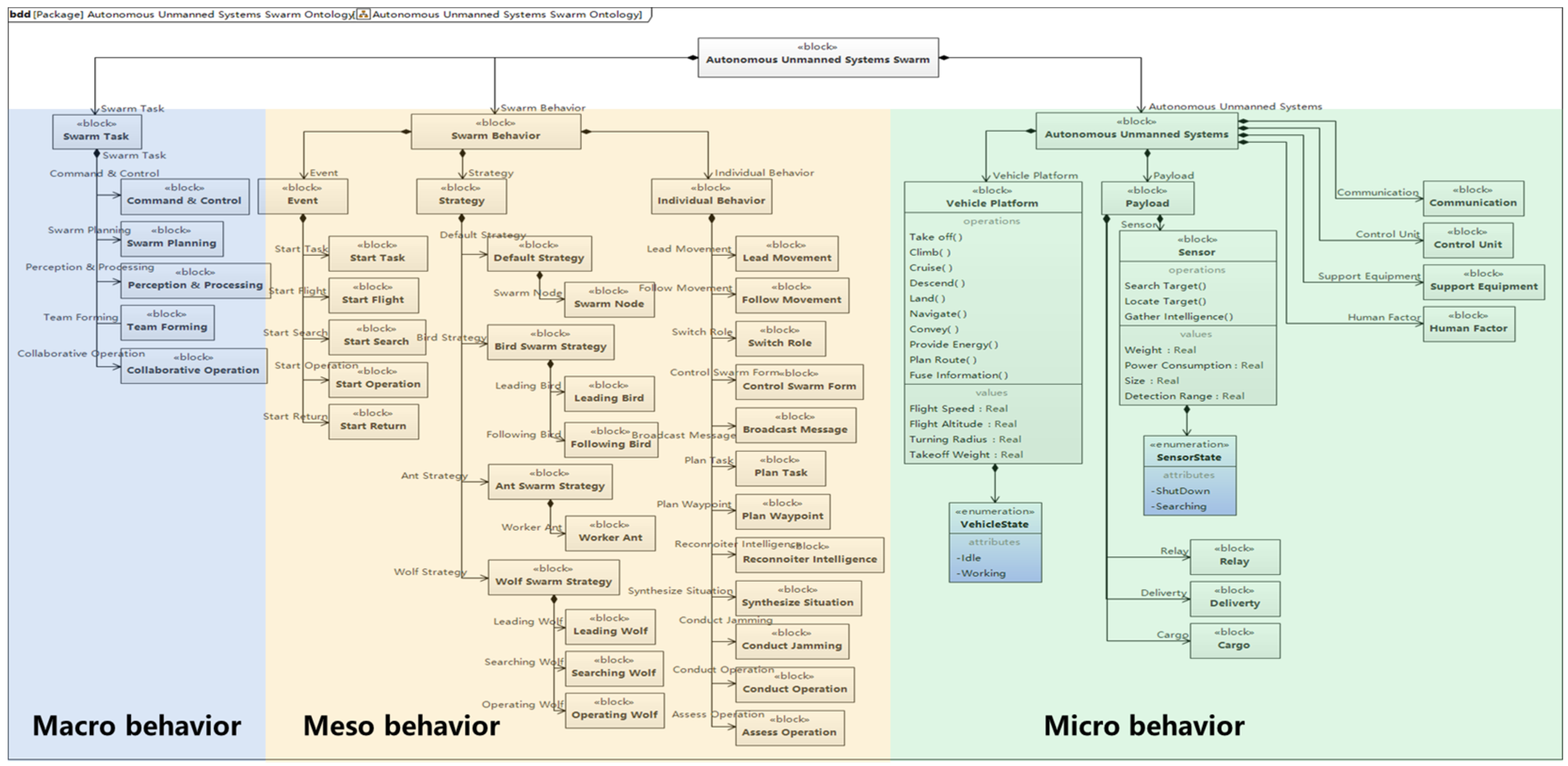 Applsci 13 09297 g002