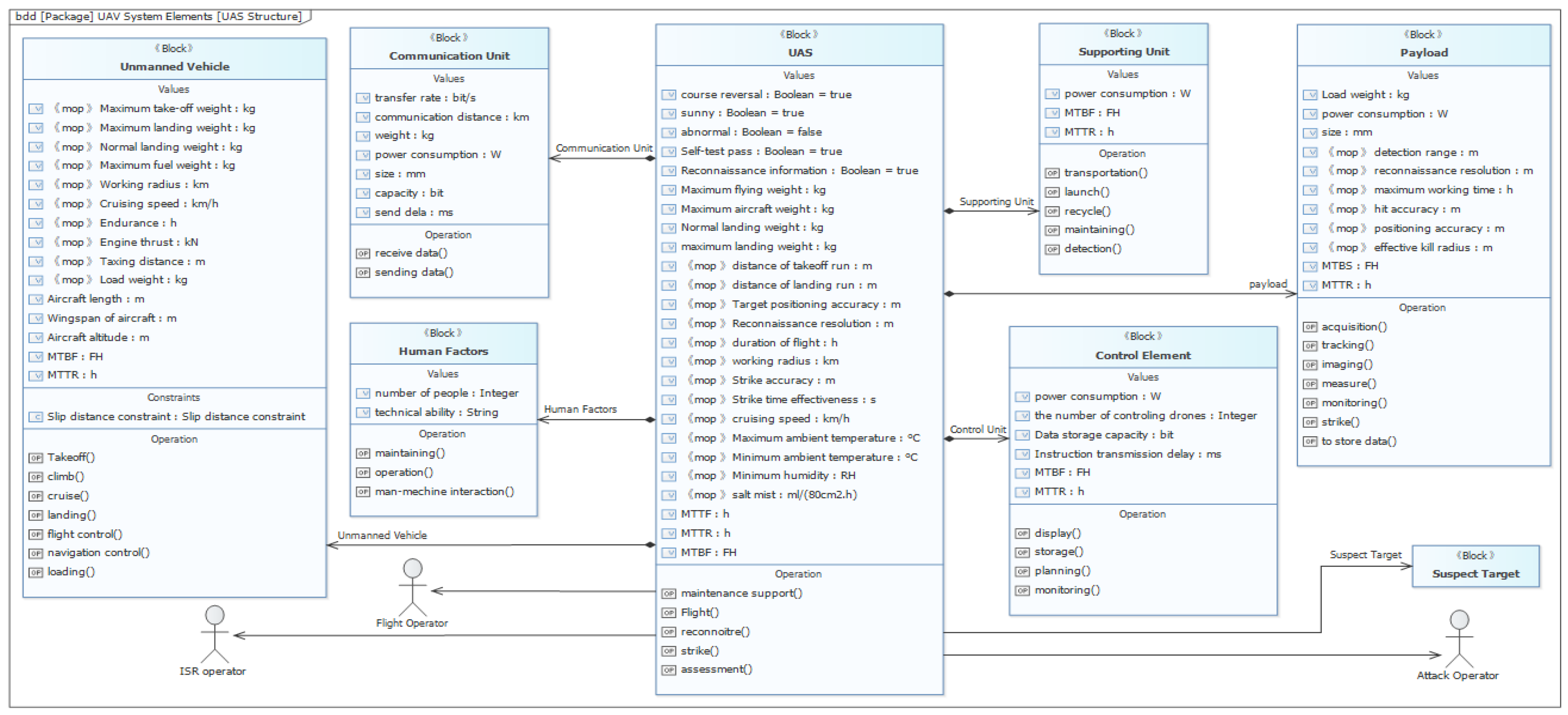 Applsci 13 09297 g004