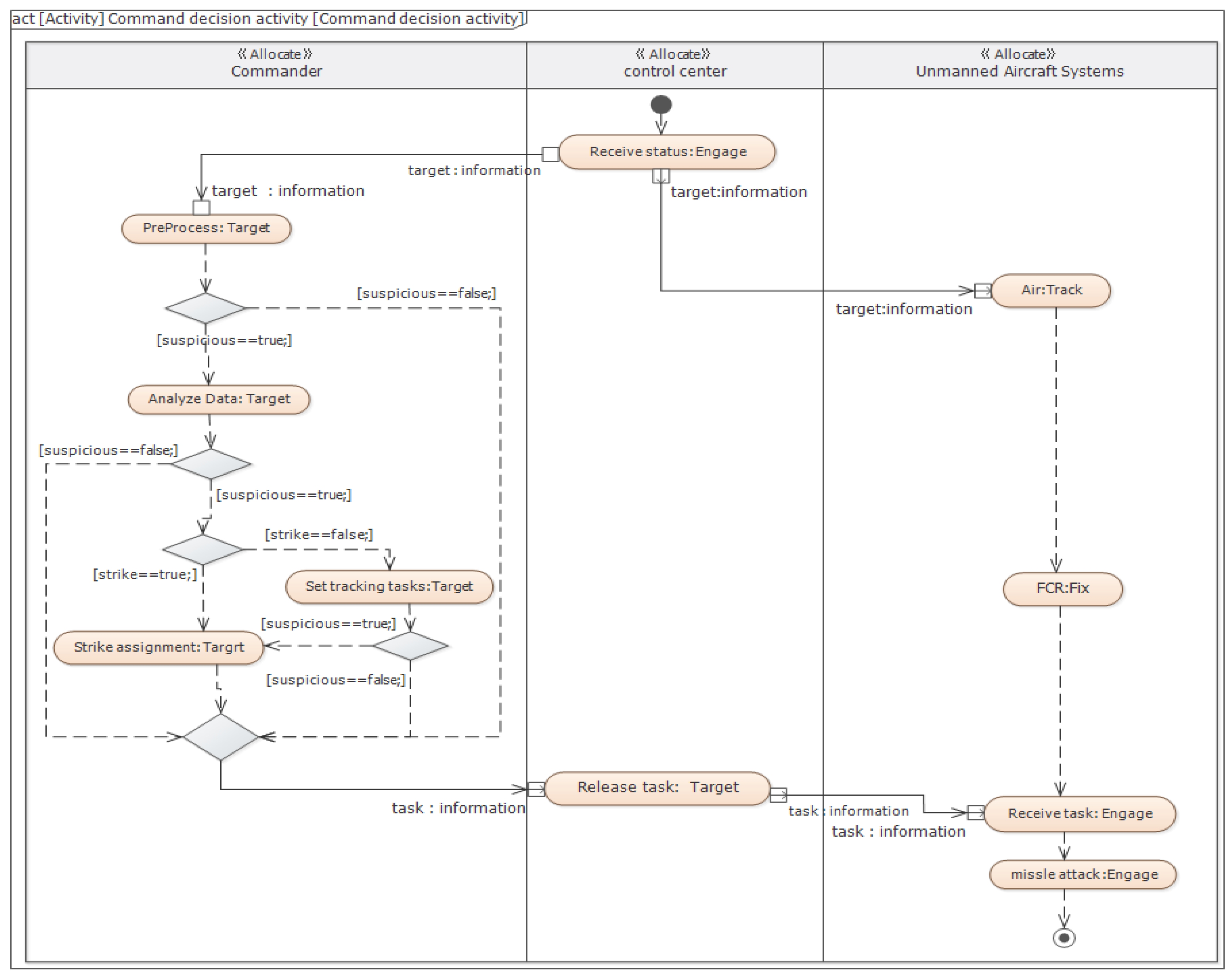 Applsci 13 09297 g006