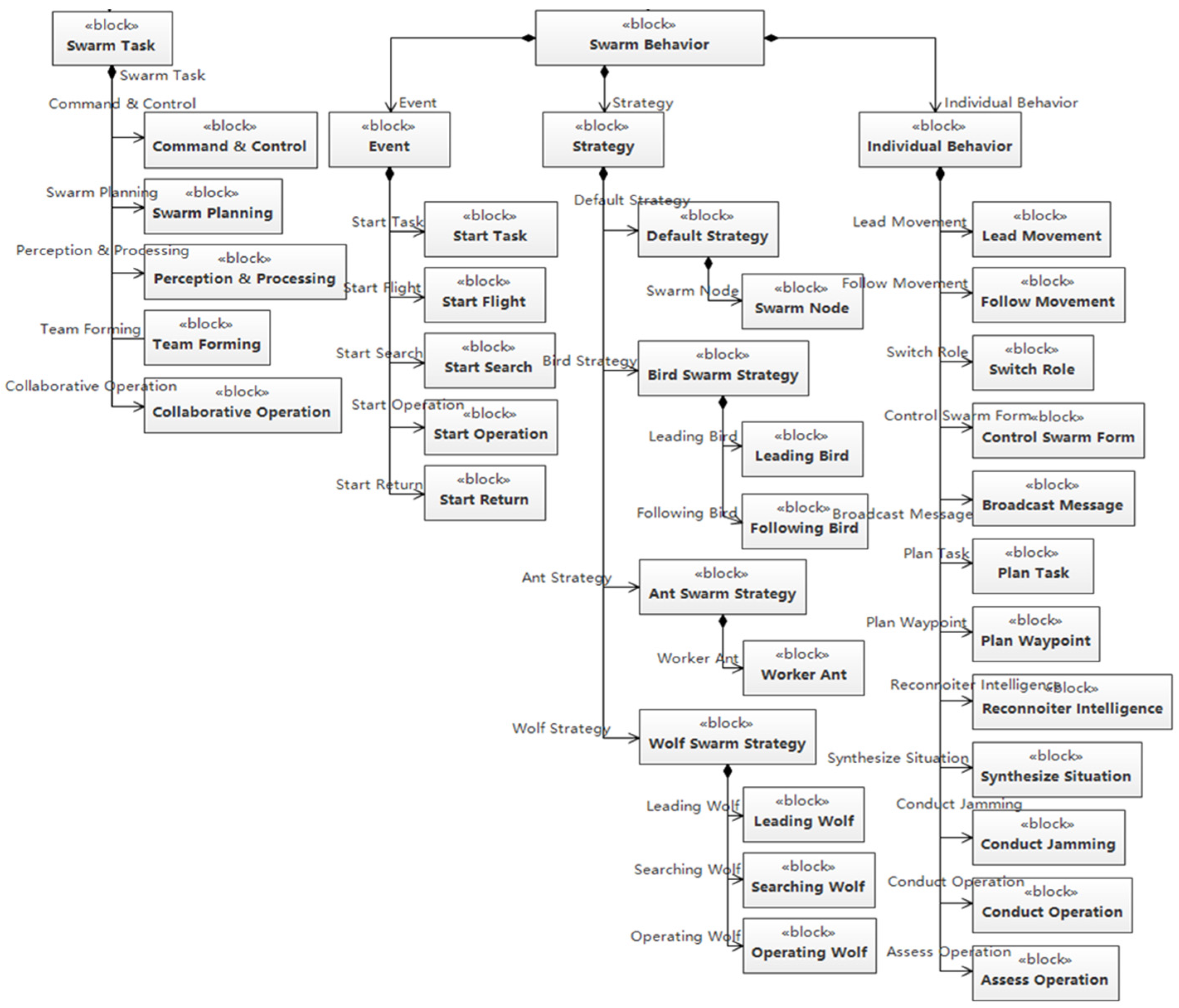 Applsci 13 09297 g009