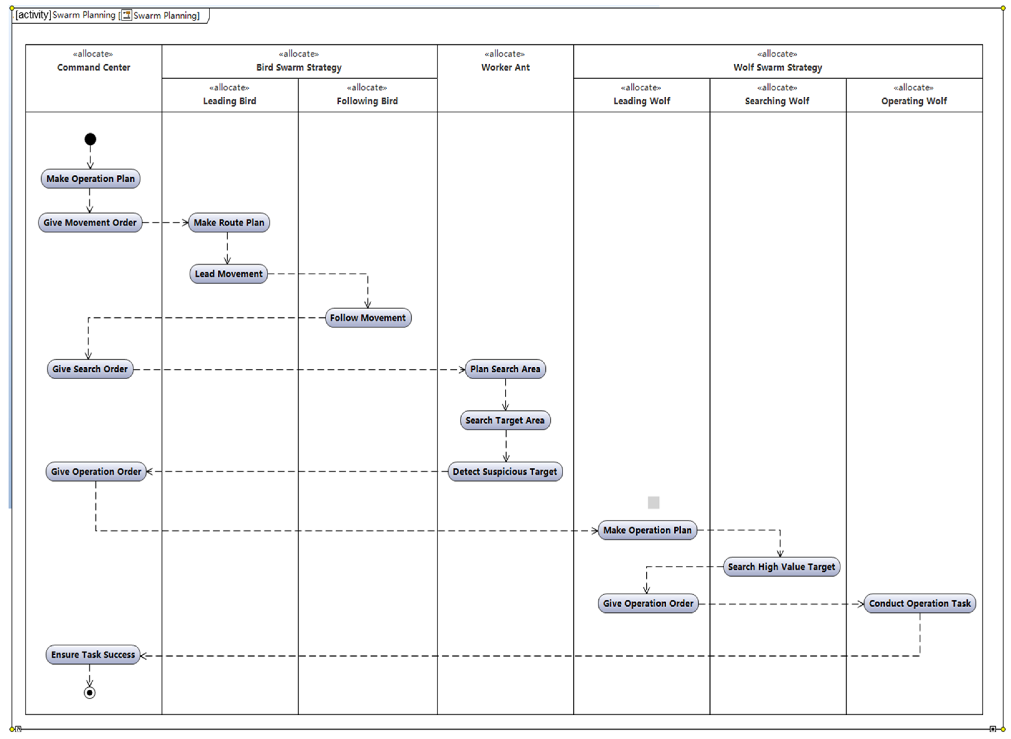 Applsci 13 09297 g010