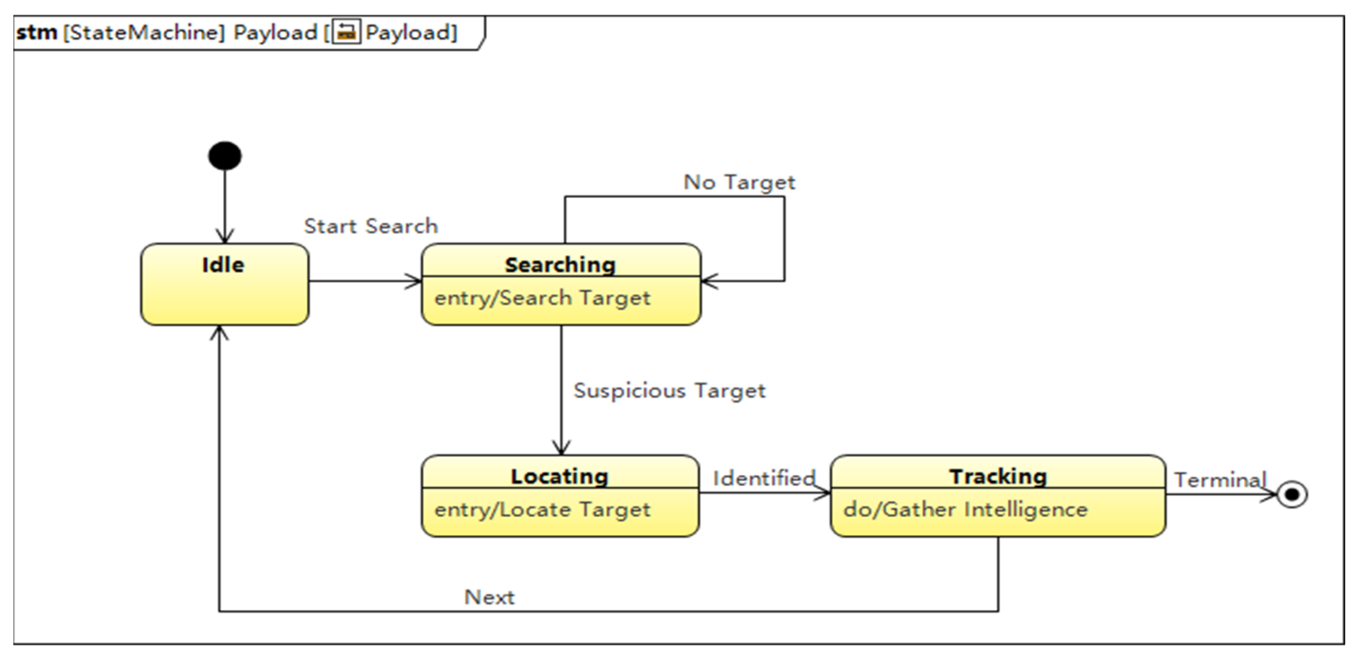 Applsci 13 09297 g013