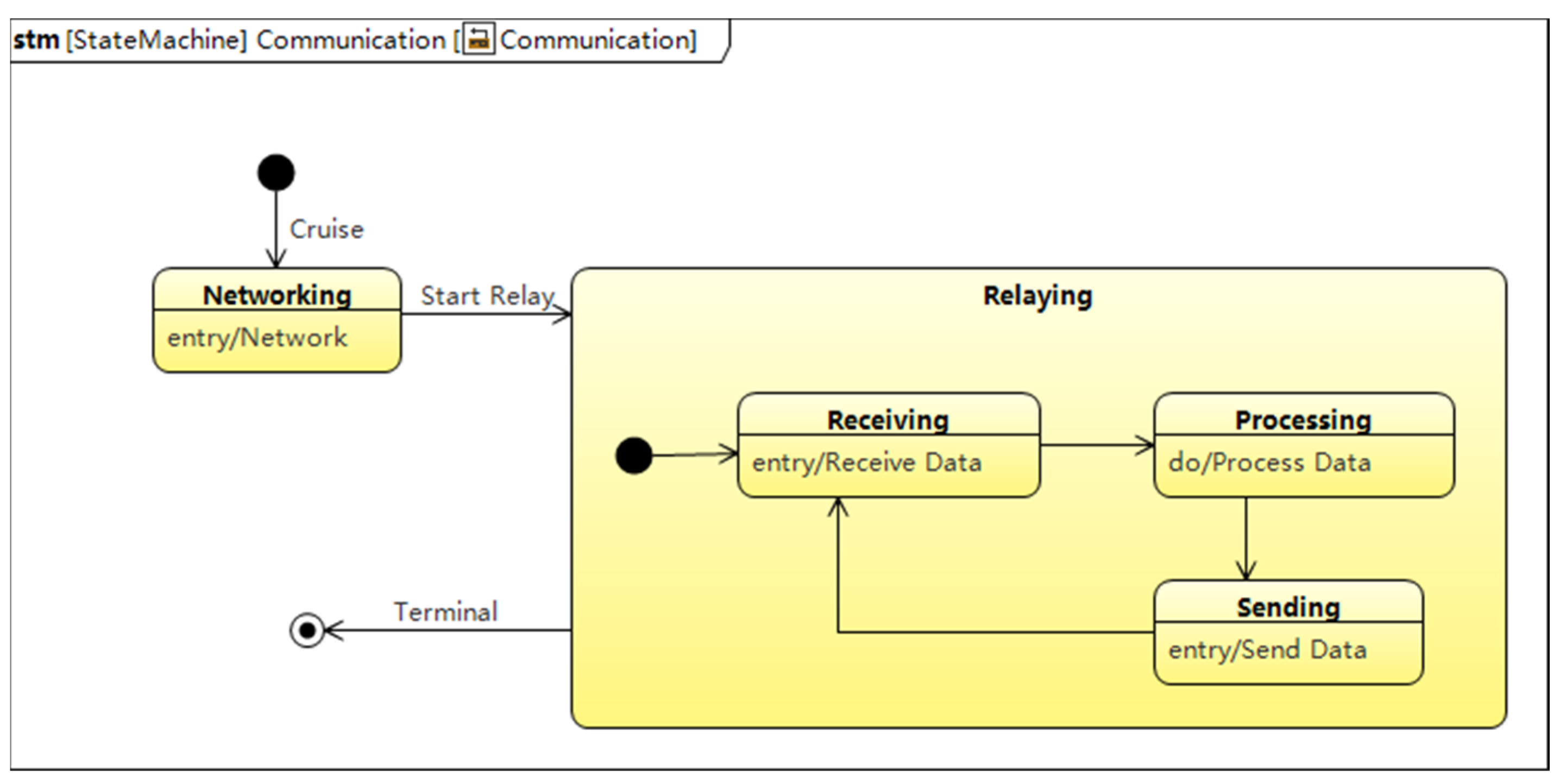 Applsci 13 09297 g014