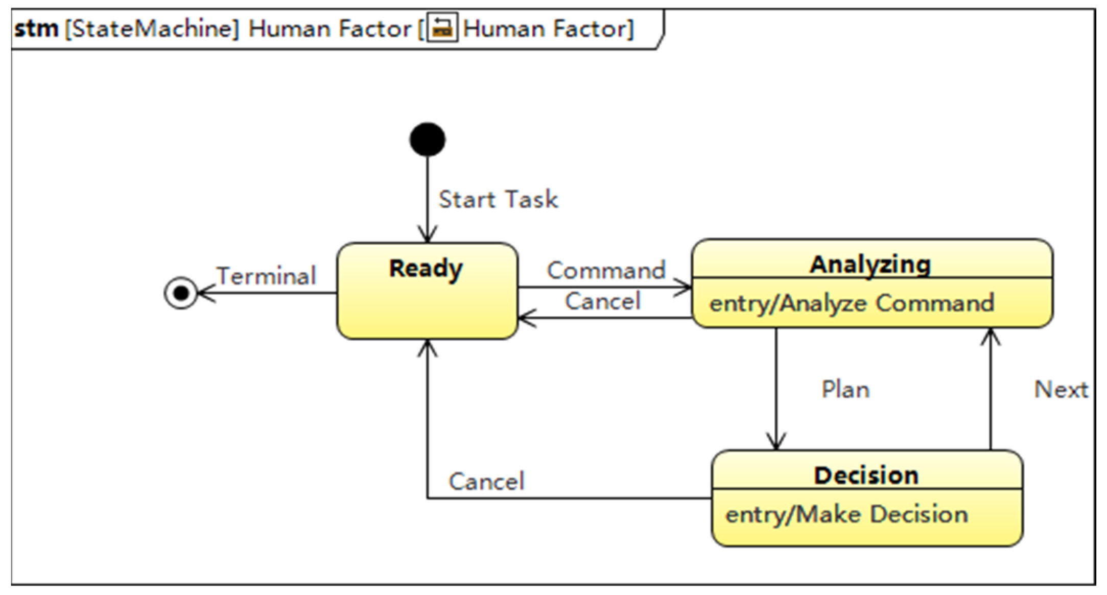 Applsci 13 09297 g016