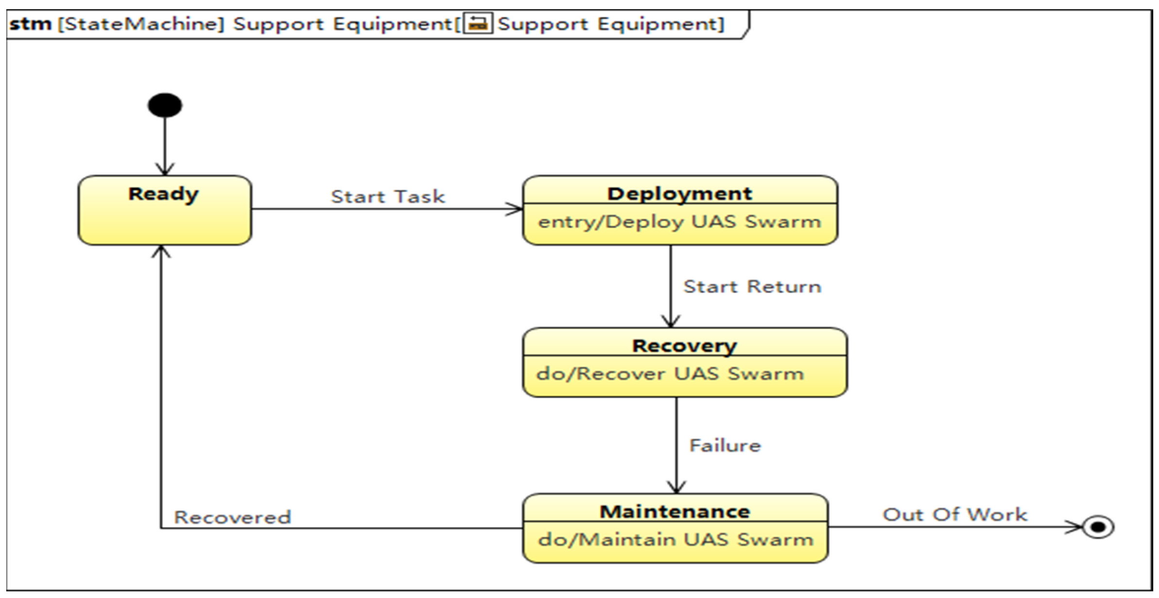 Applsci 13 09297 g017