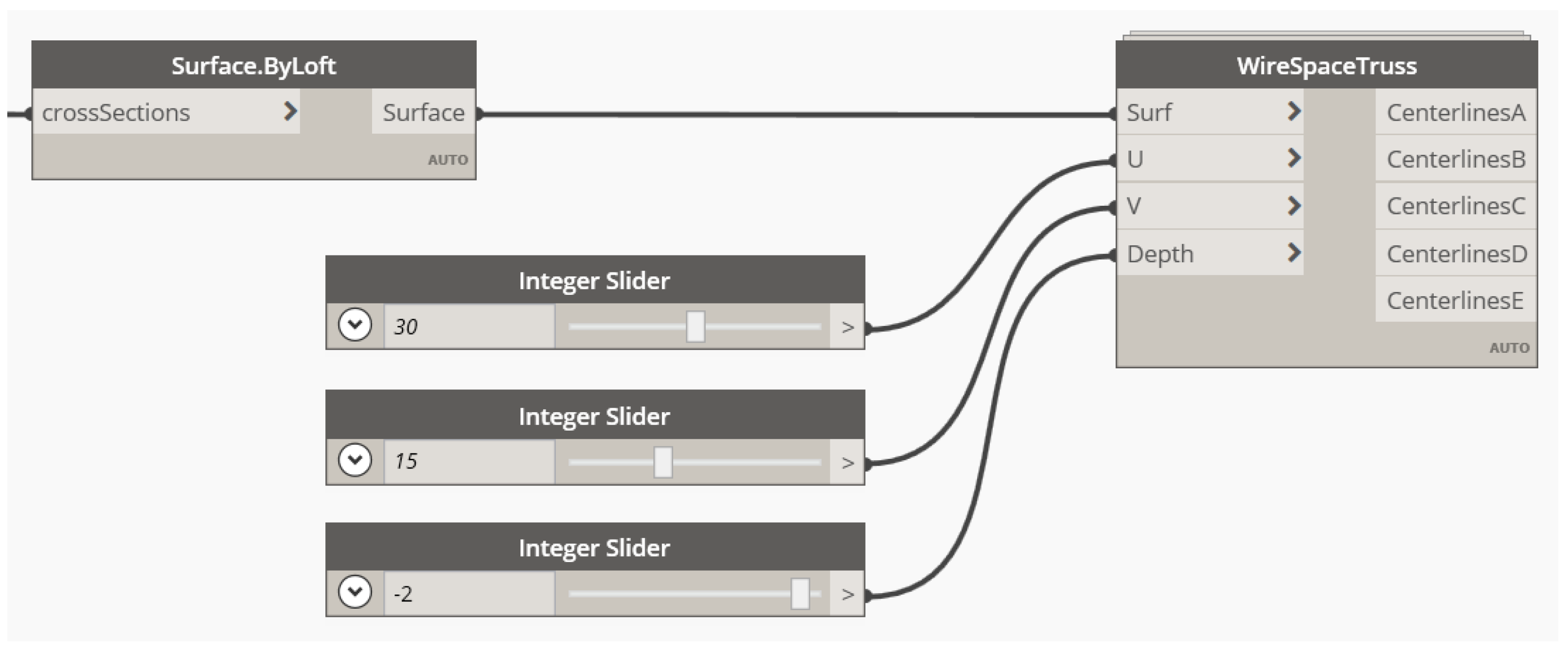 Applied Sciences | Free Full-Text | Visual Programming as Modern and ...