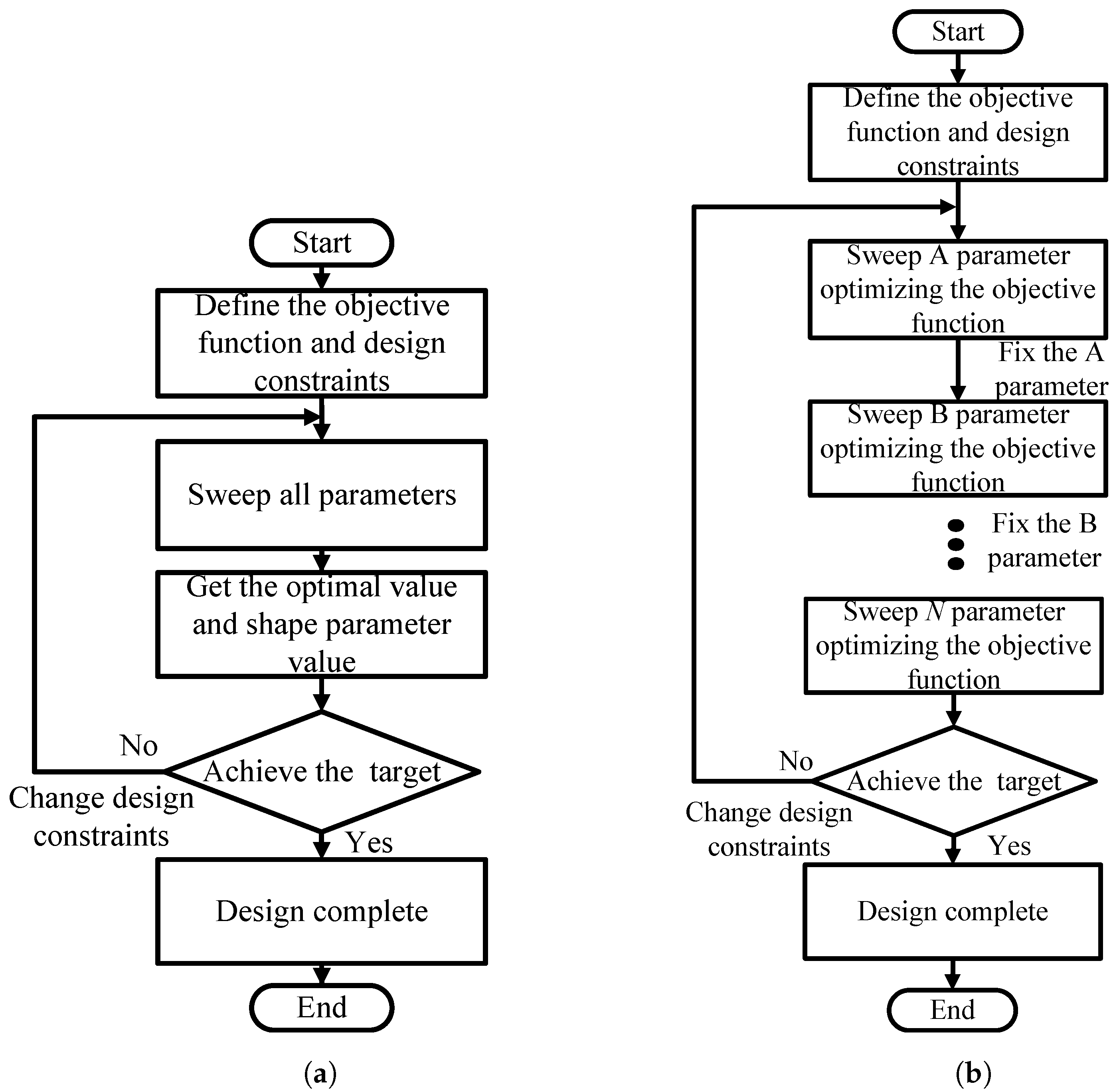 Applsci 13 09299 g002