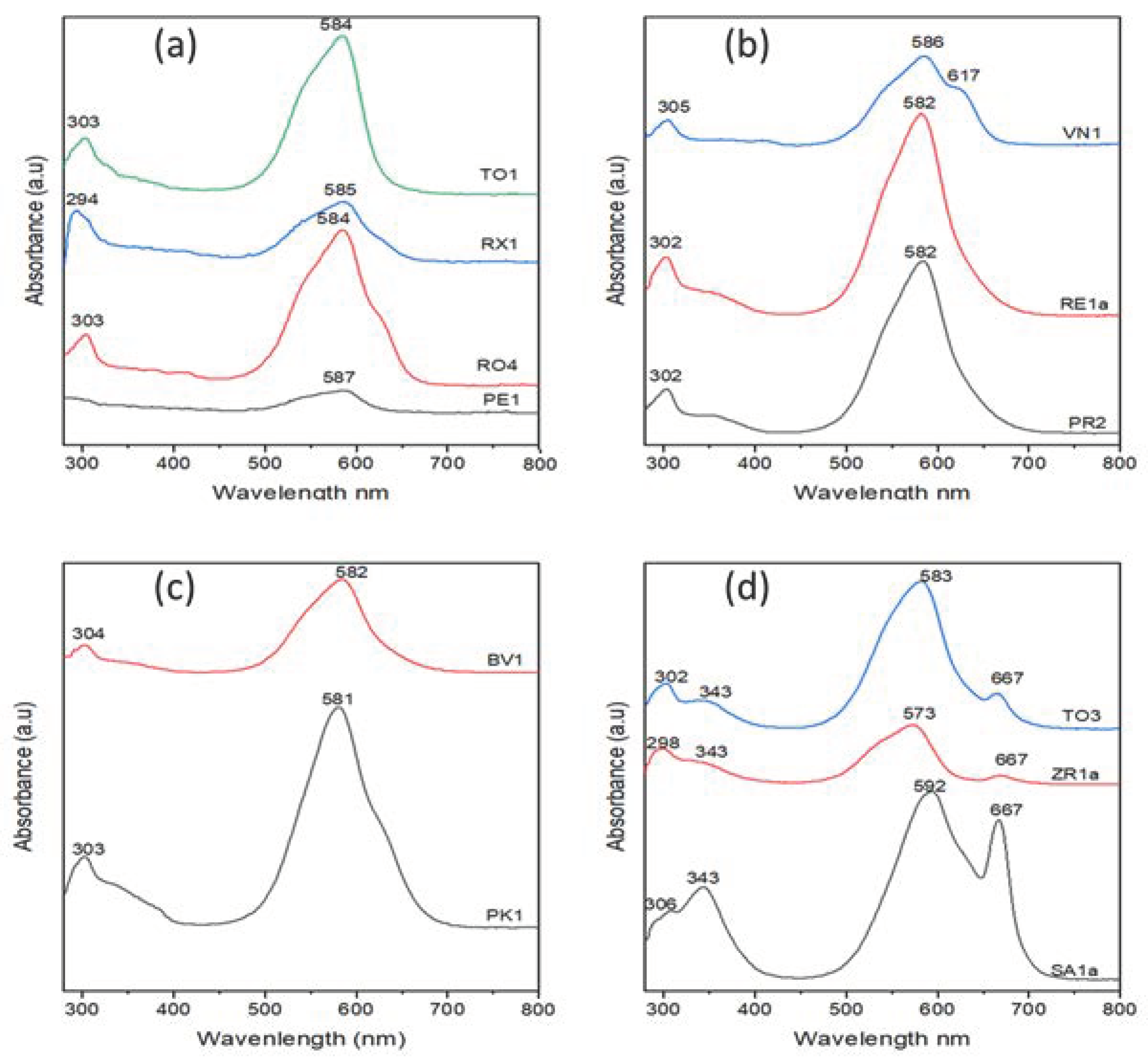 Applsci 13 09300 g010