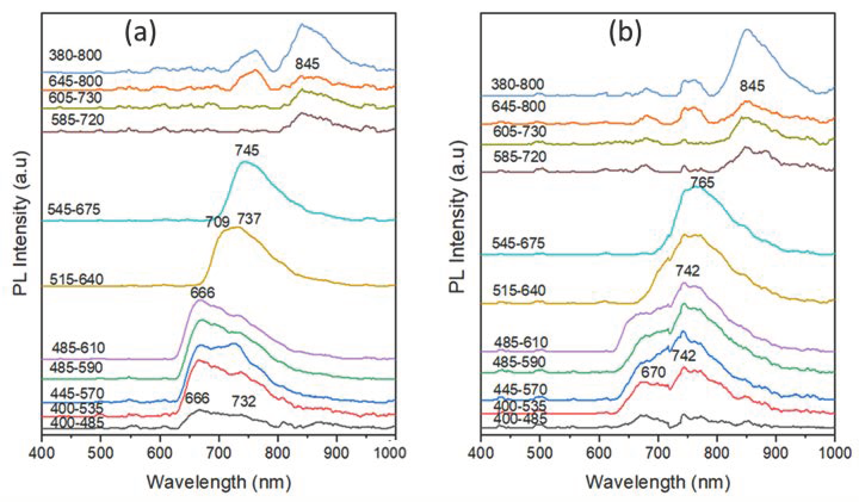 Applsci 13 09300 g013