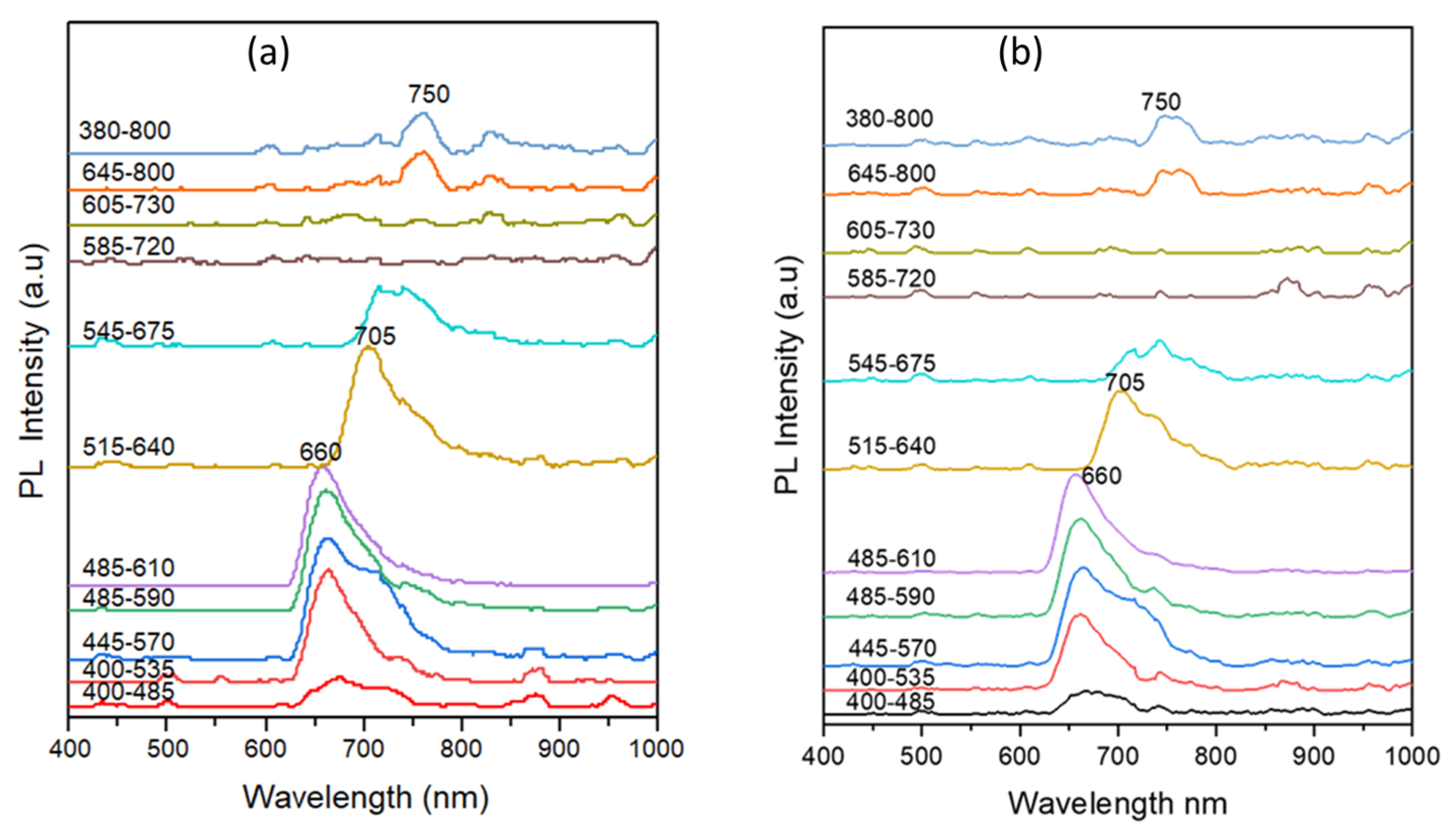 Applsci 13 09300 g014