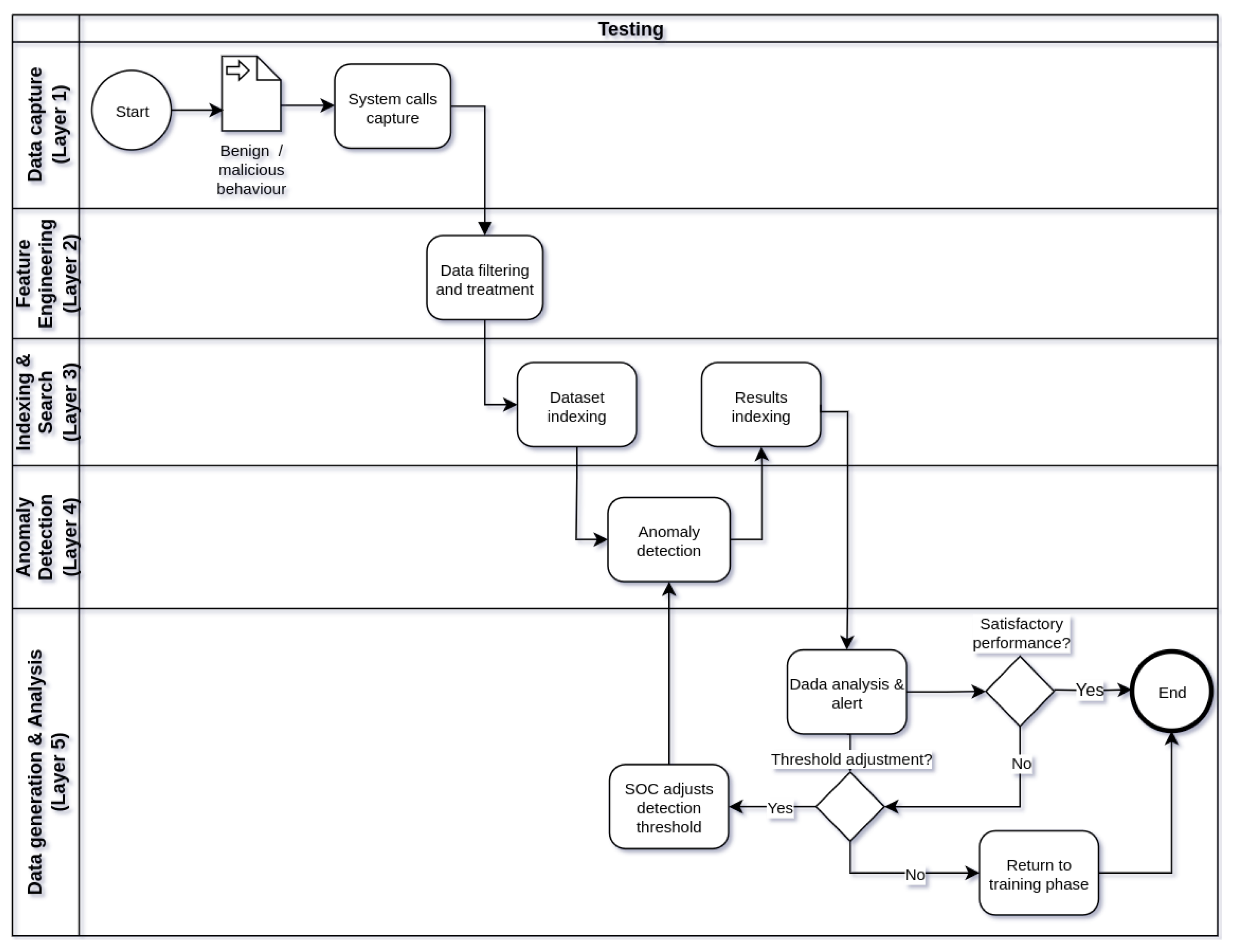 Applsci 13 09301 g003