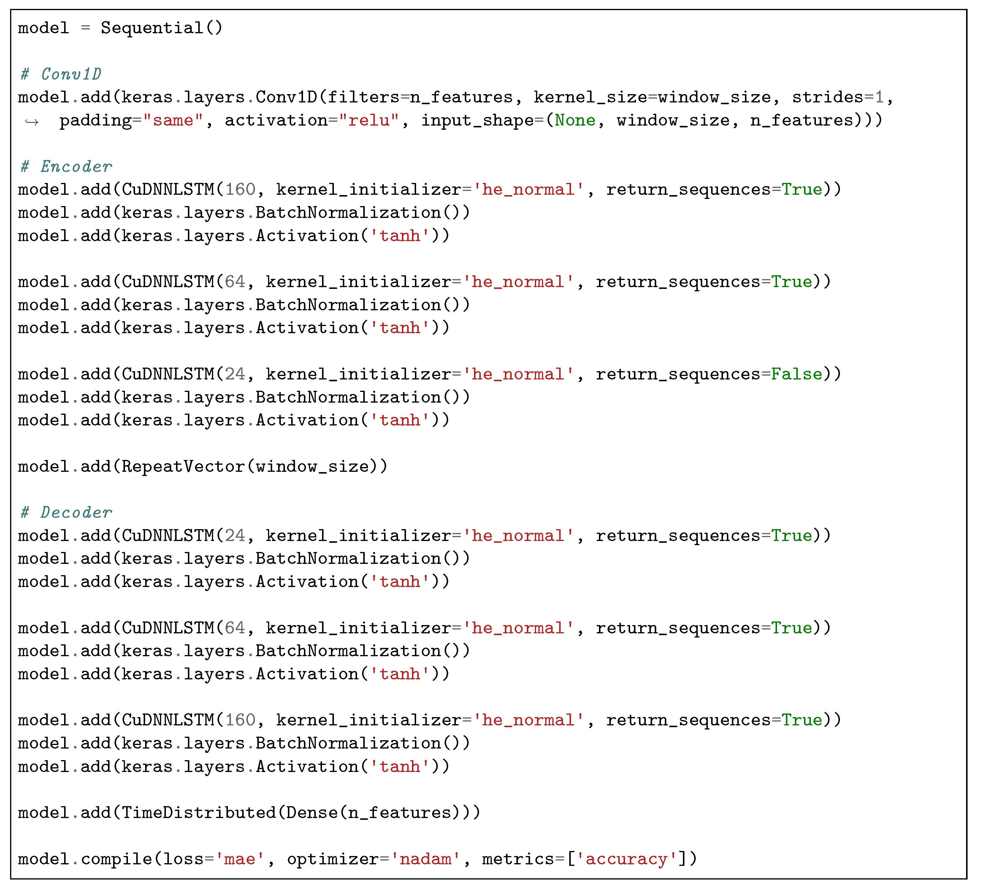 Applsci 13 09301 g008