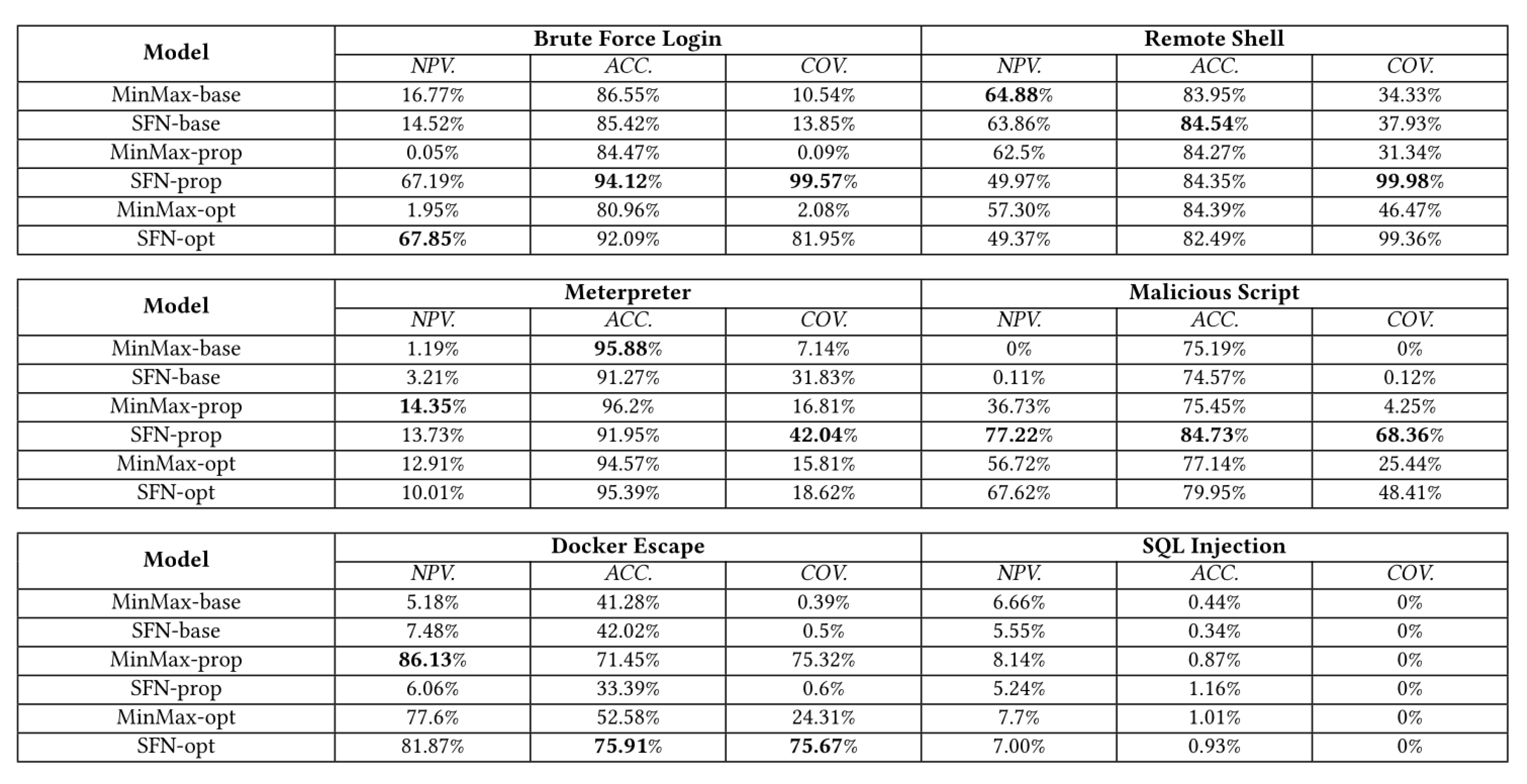Applsci 13 09301 g010