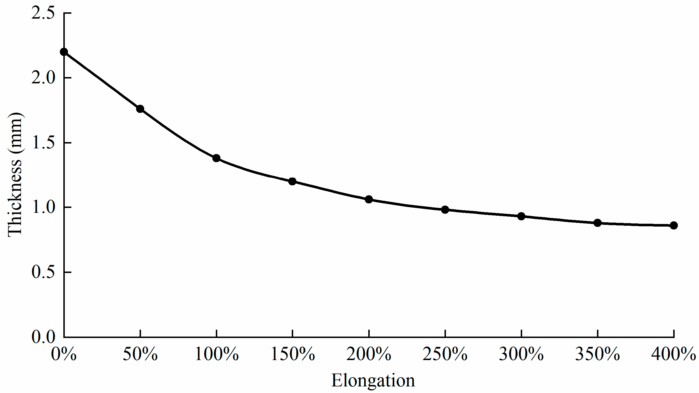 Applsci 13 09302 g006
