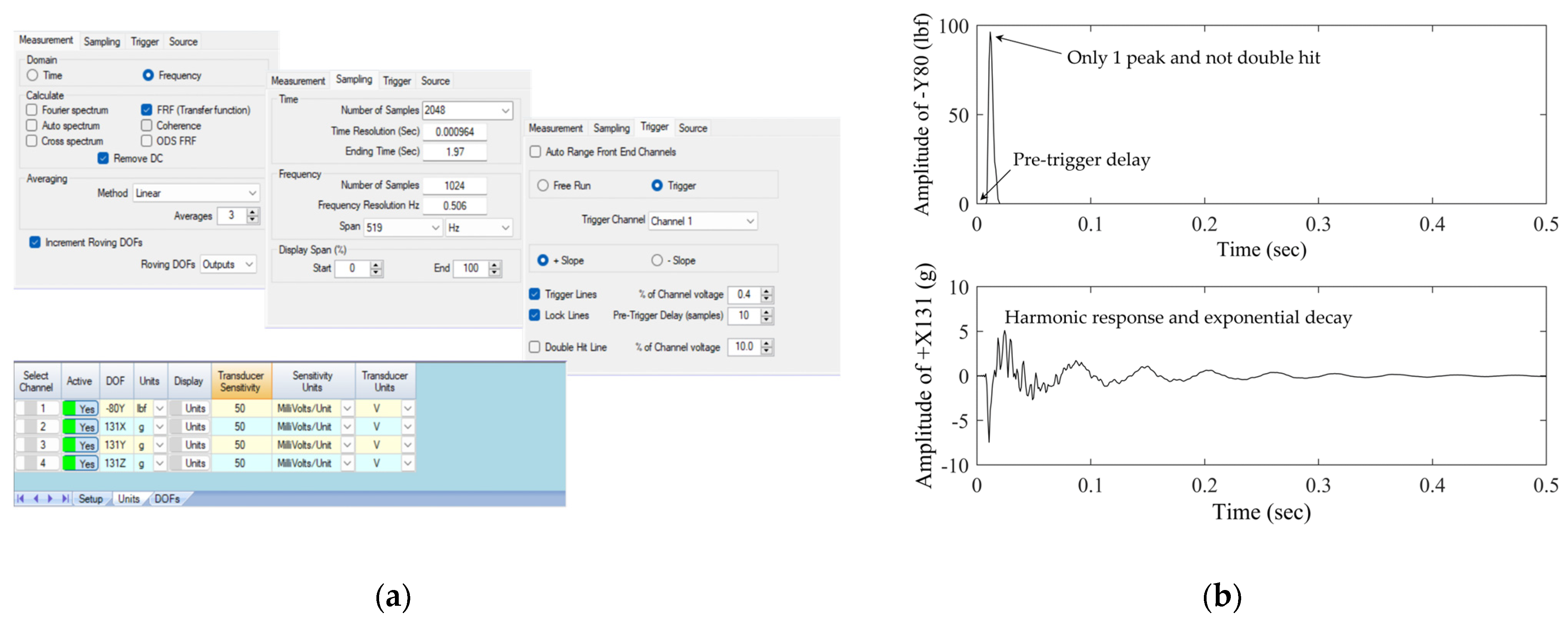 Applsci 13 09303 g004