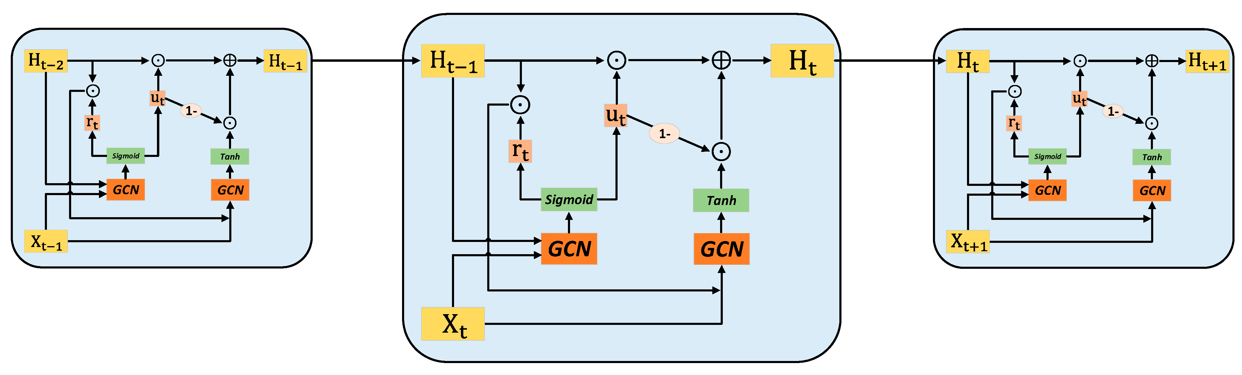 Applsci 13 09304 g003
