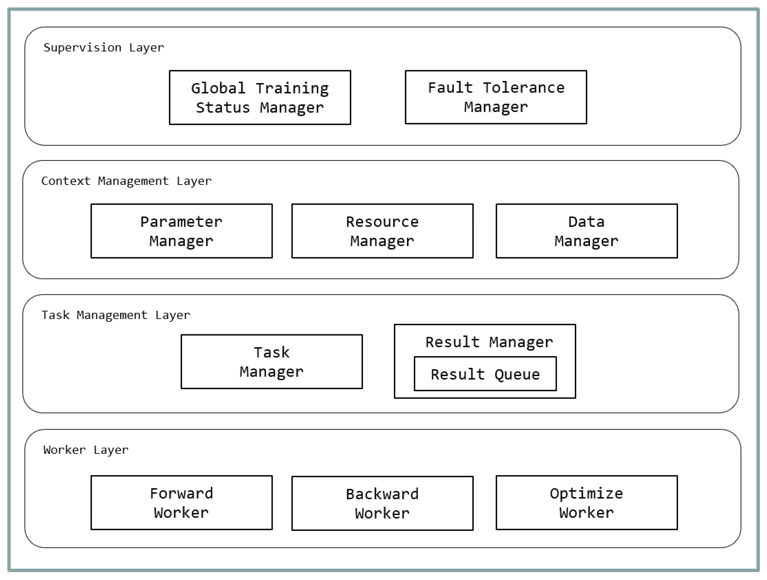 Applsci 13 09306 g003