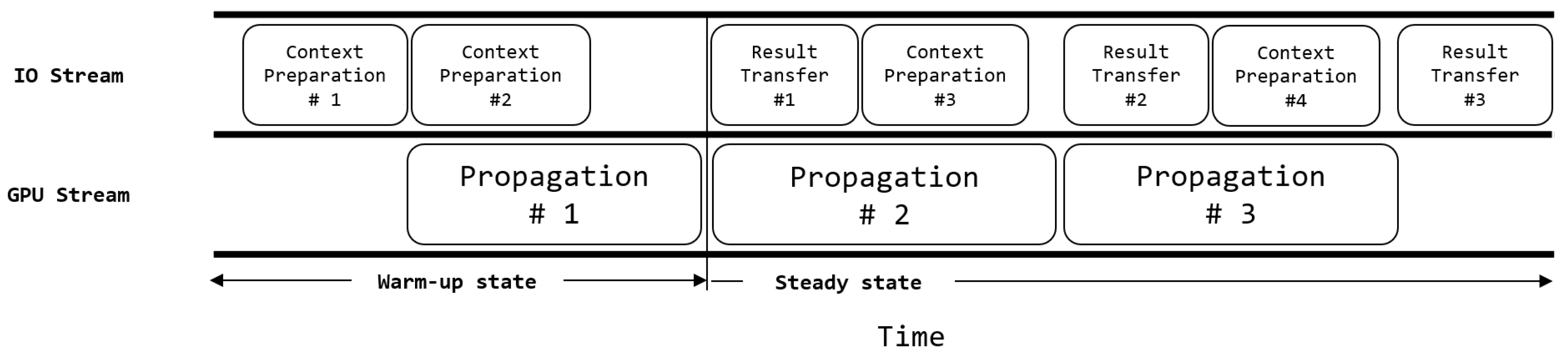Applsci 13 09306 g004