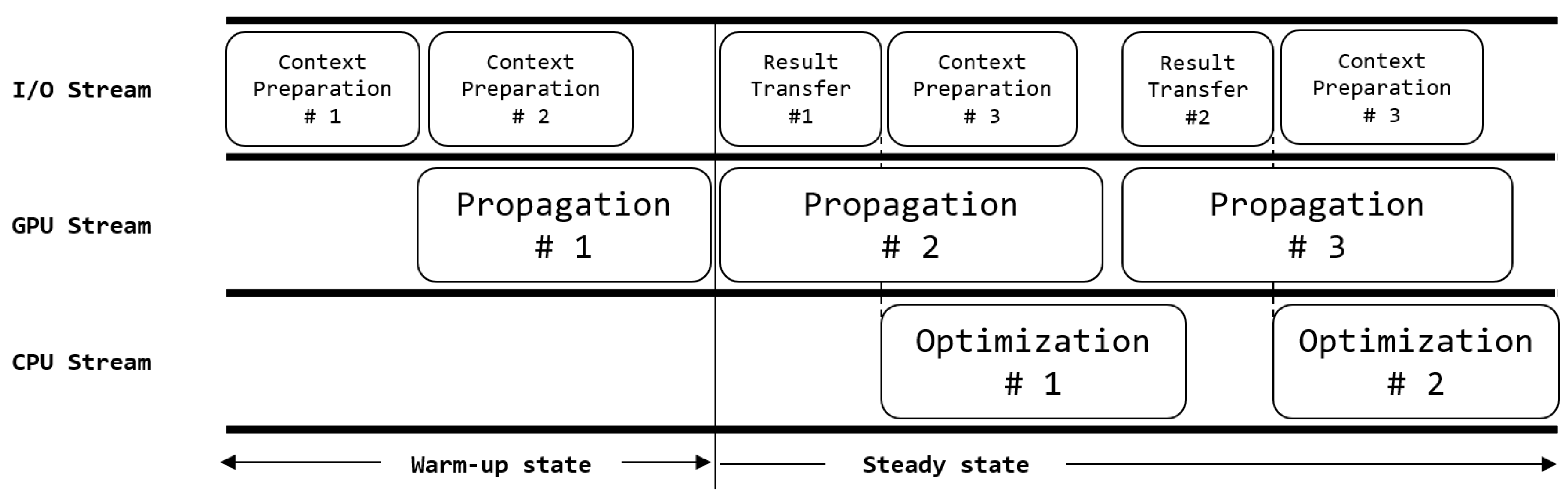 Applsci 13 09306 g005