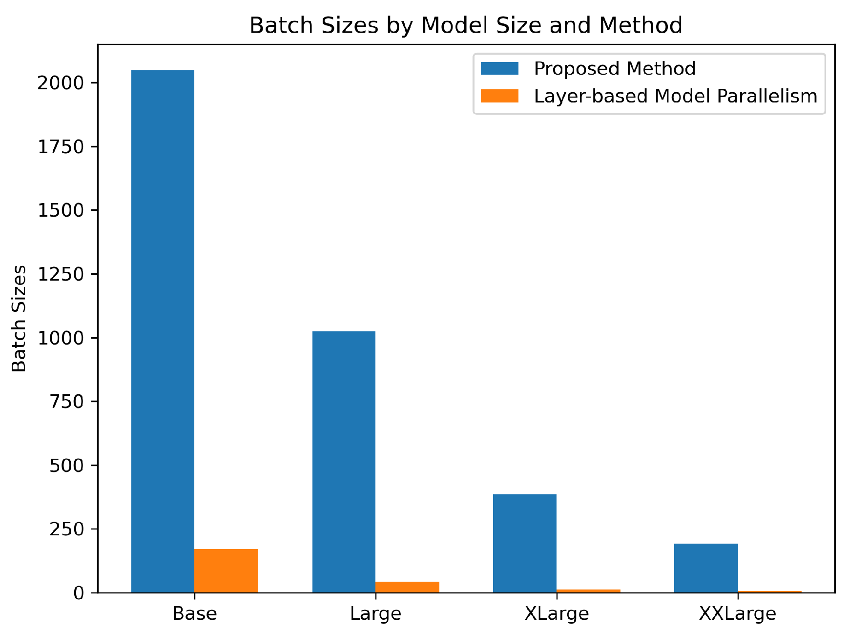 Applsci 13 09306 g006