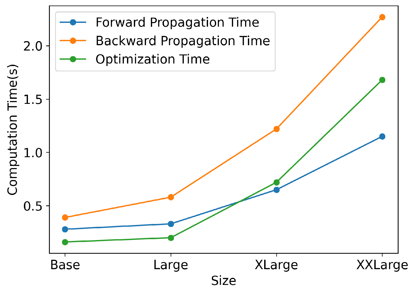 Applsci 13 09306 g007