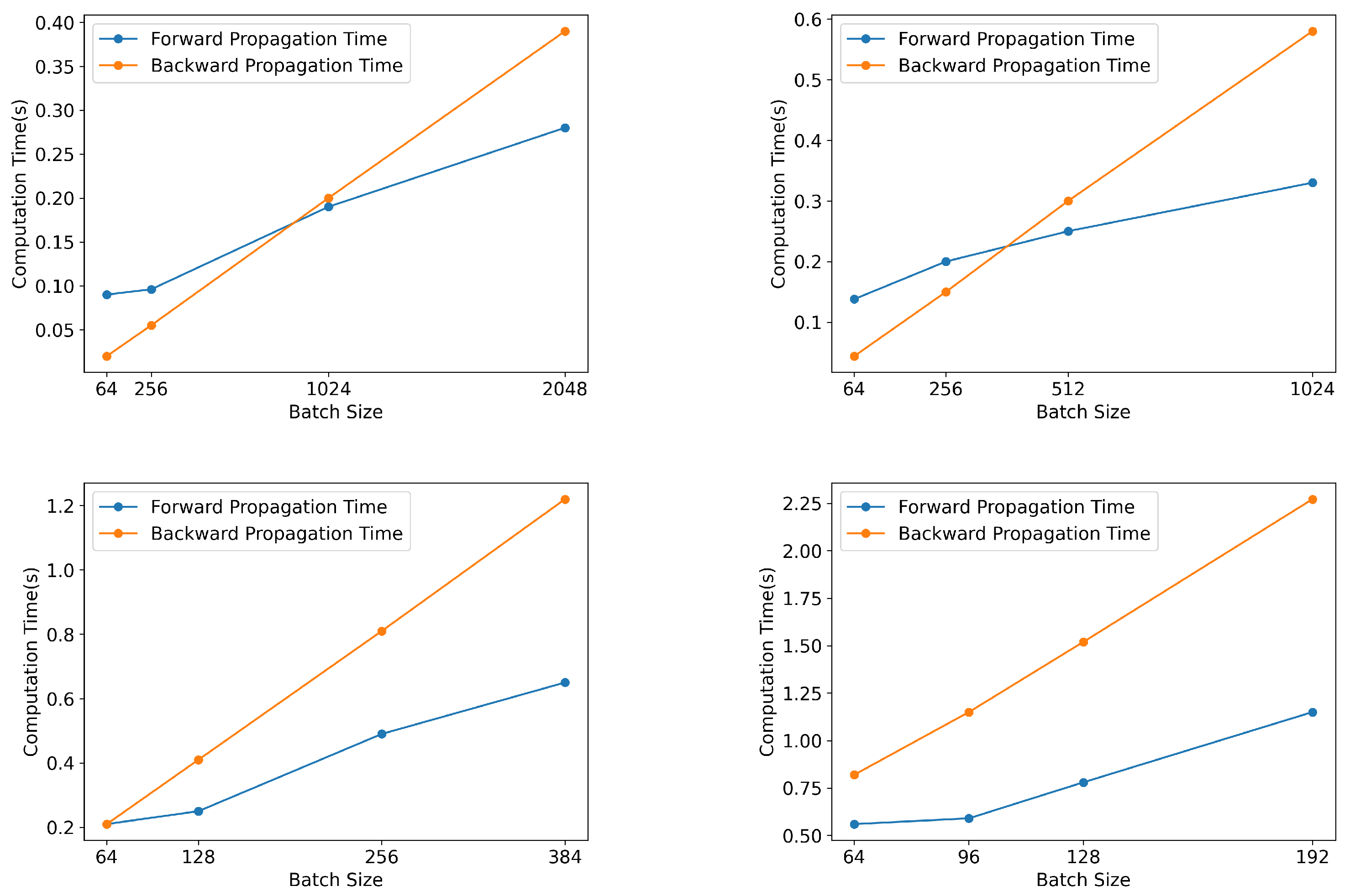 Applsci 13 09306 g008