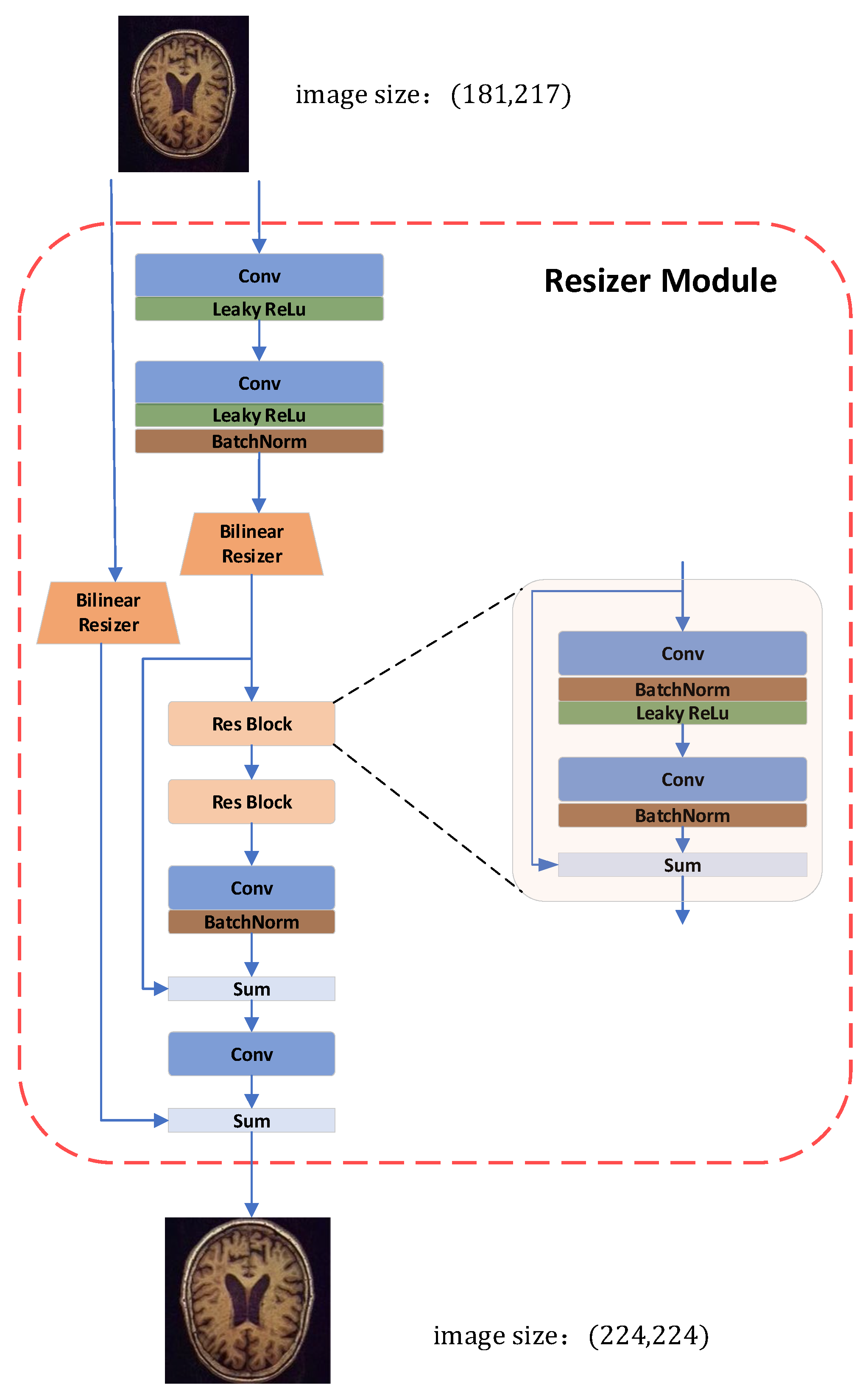 Applsci 13 09310 g003