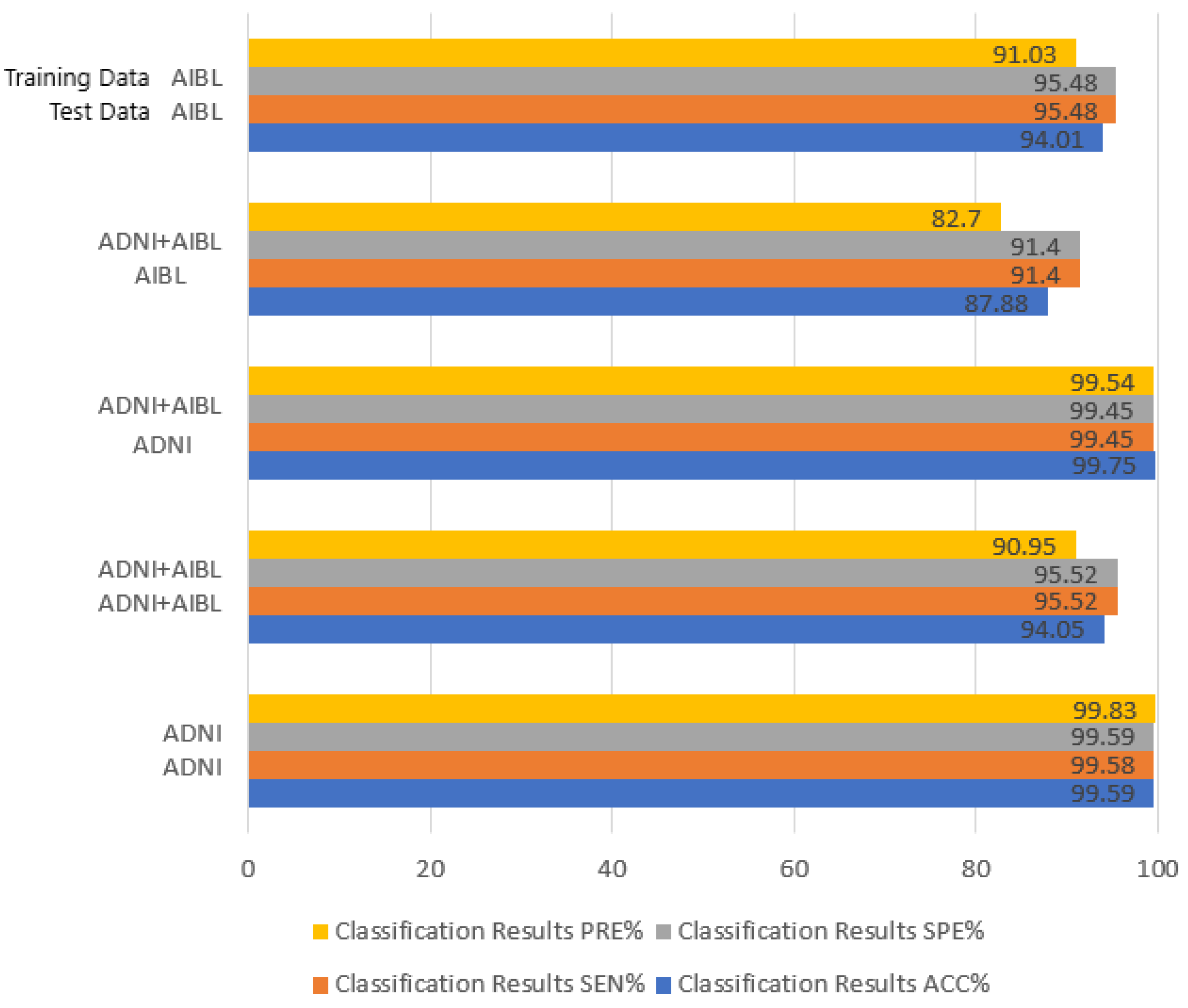 Applsci 13 09310 g006