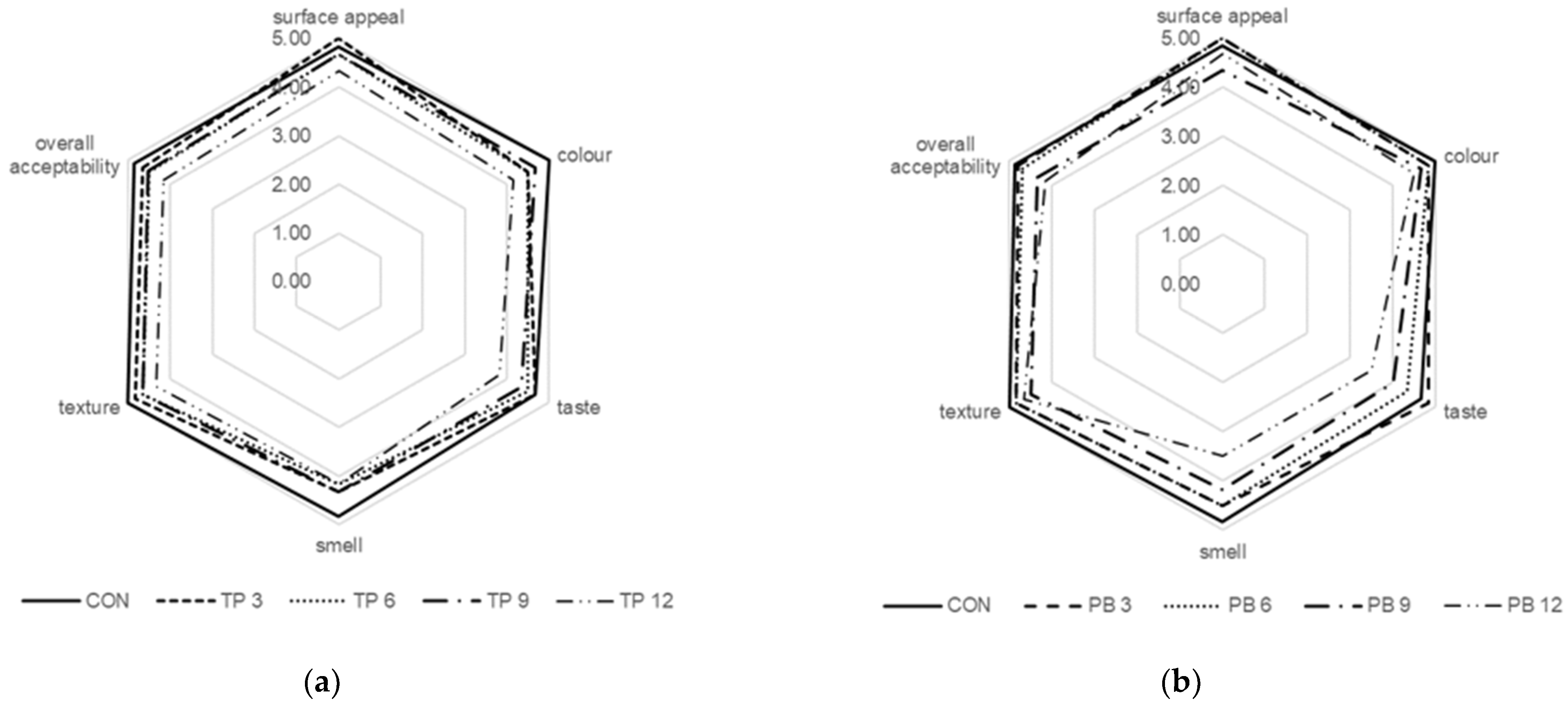 Applsci 13 09312 g002 Applsci 13 09312 g002