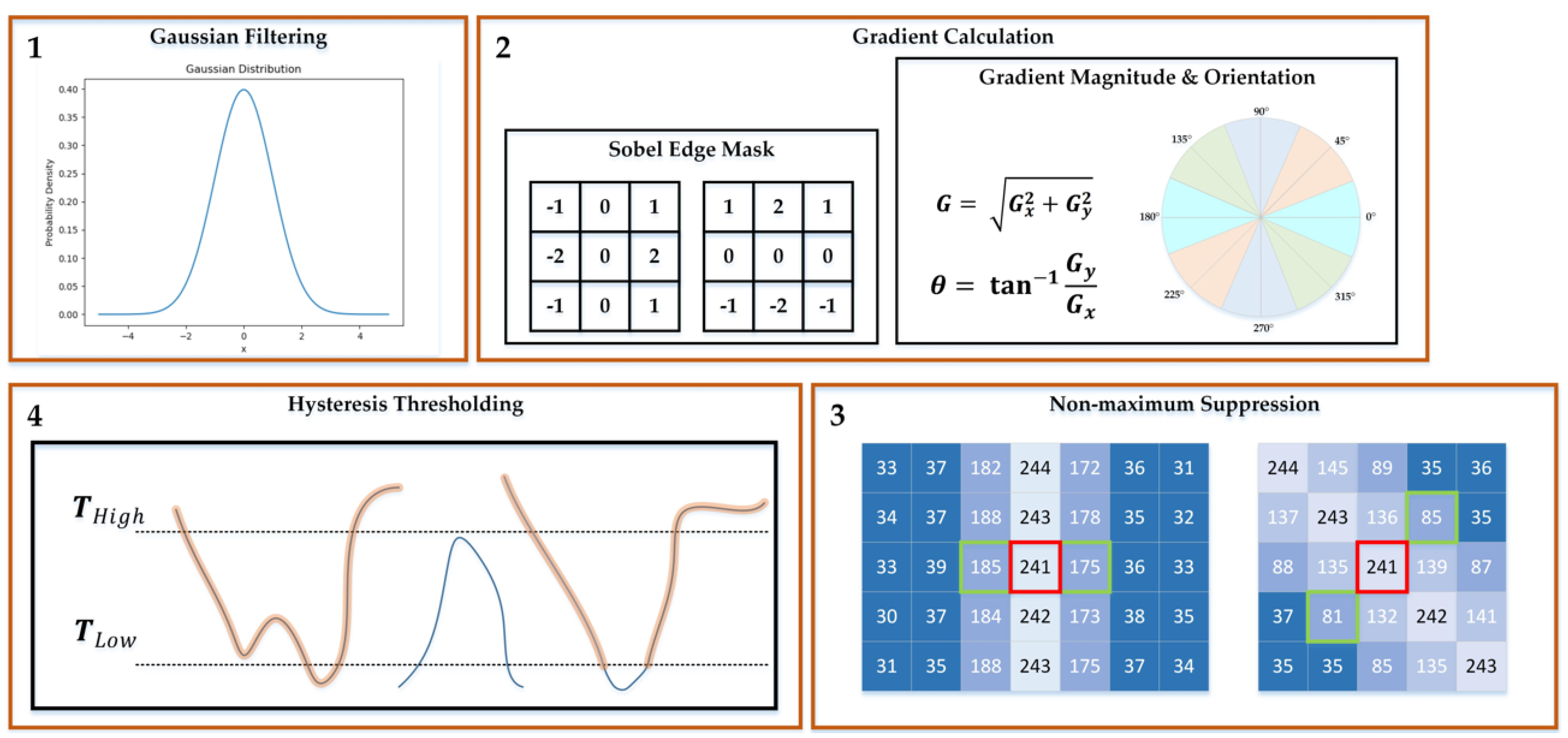 Applsci 13 09313 g002