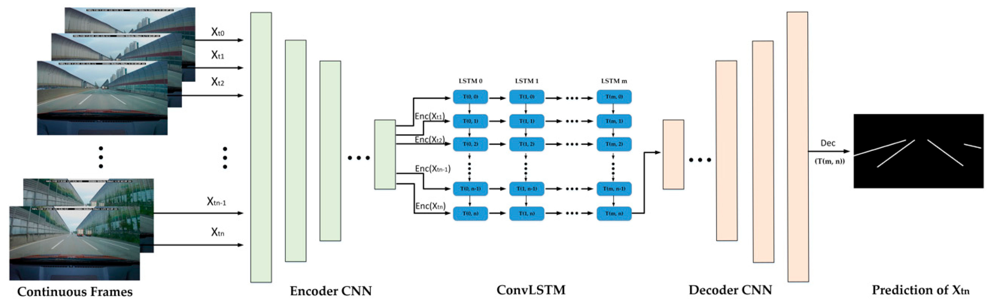 Applsci 13 09313 g003