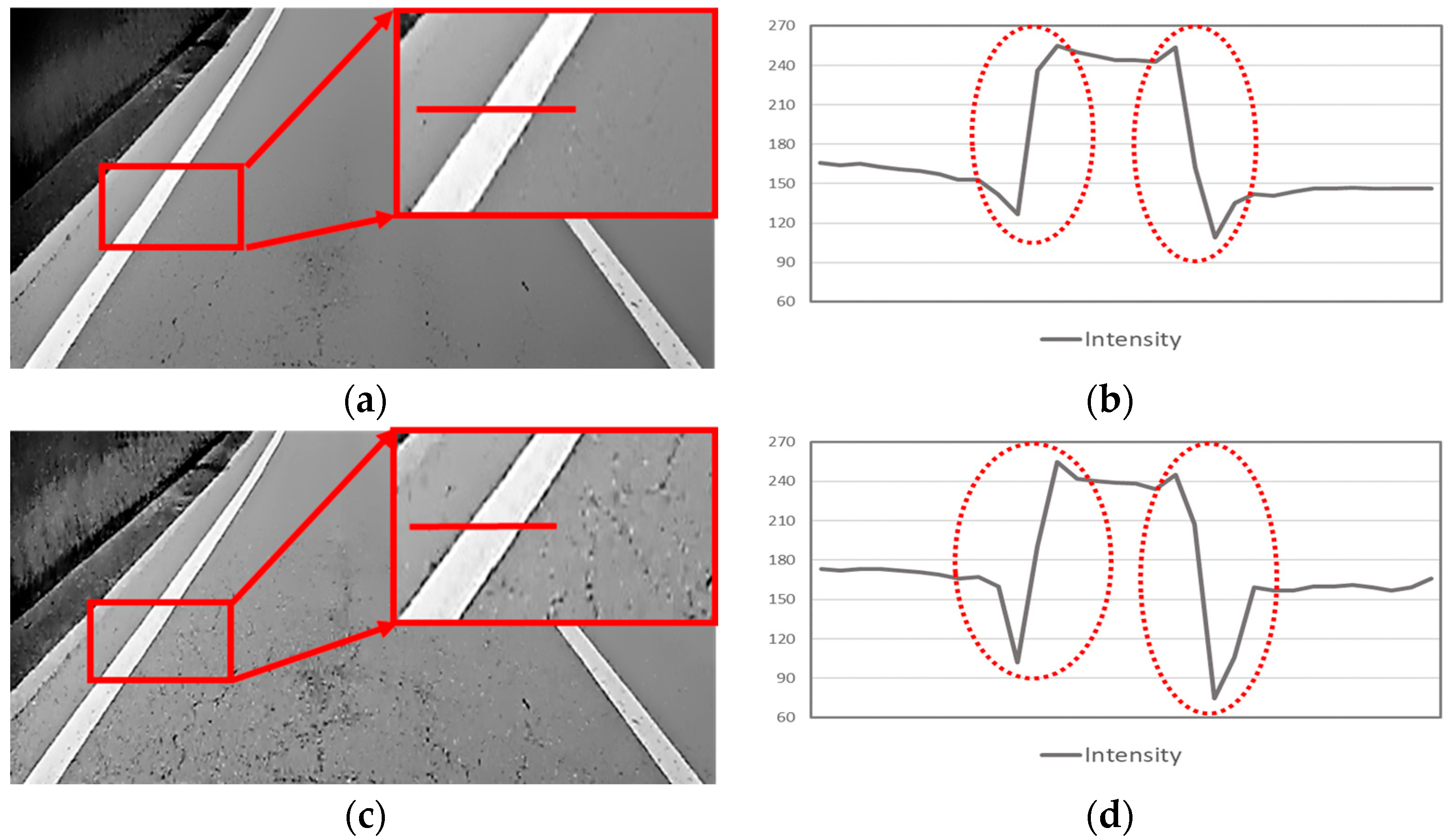 Applsci 13 09313 g009
