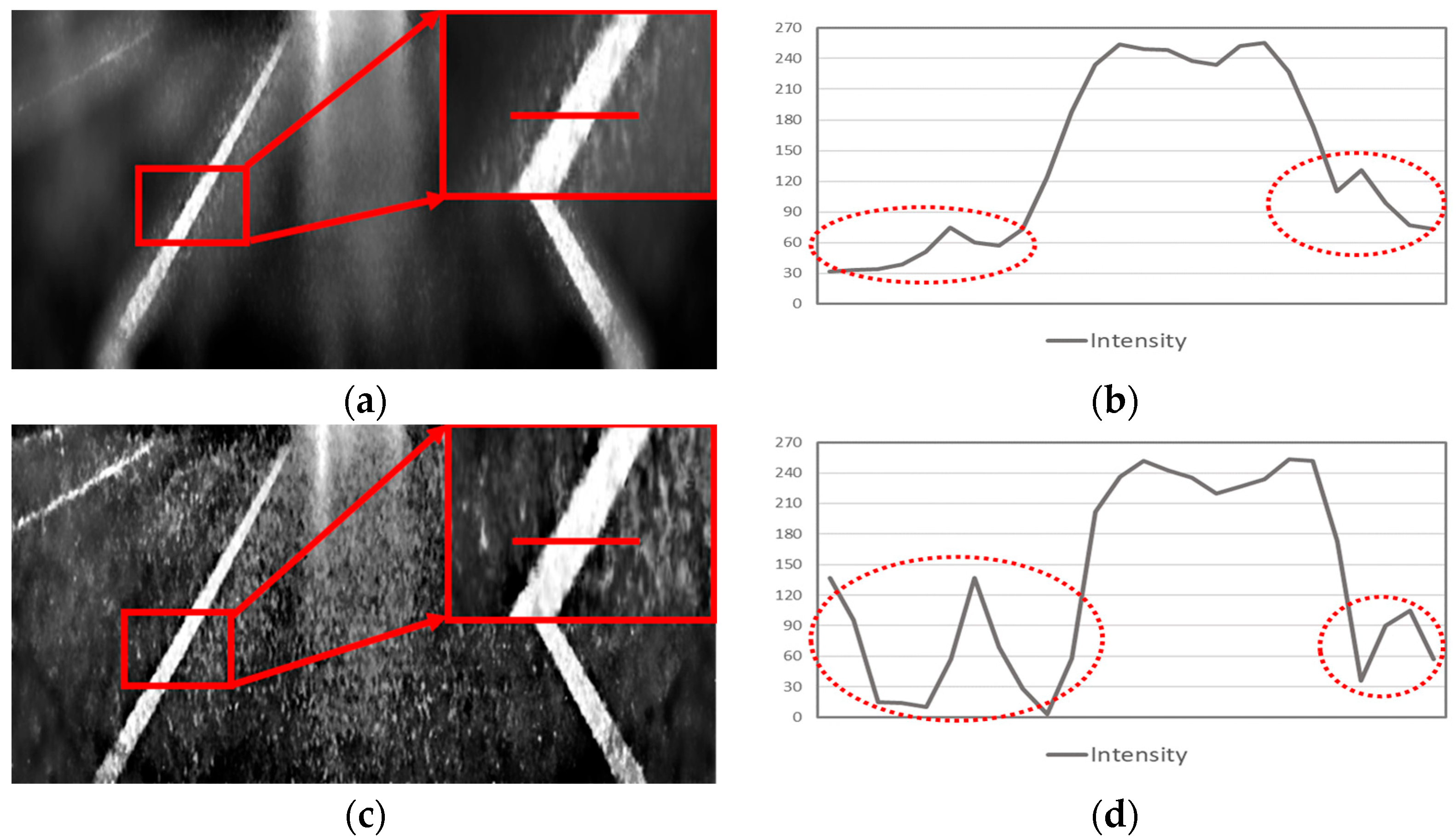 Applsci 13 09313 g010