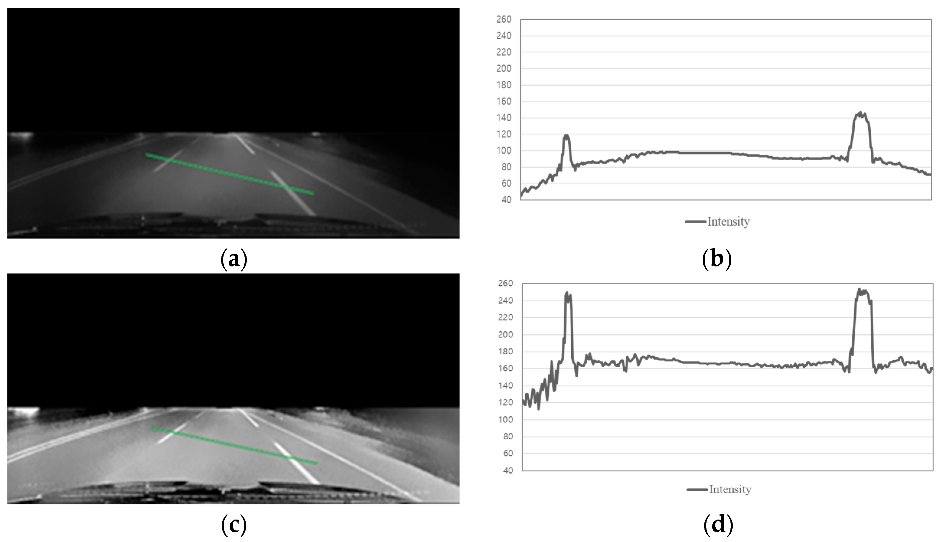 Applsci 13 09313 g011