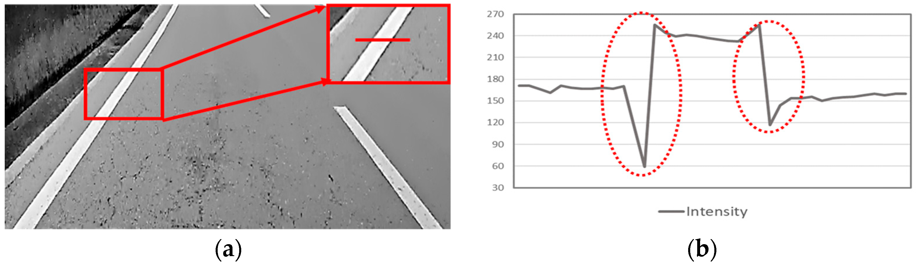 Applsci 13 09313 g012a