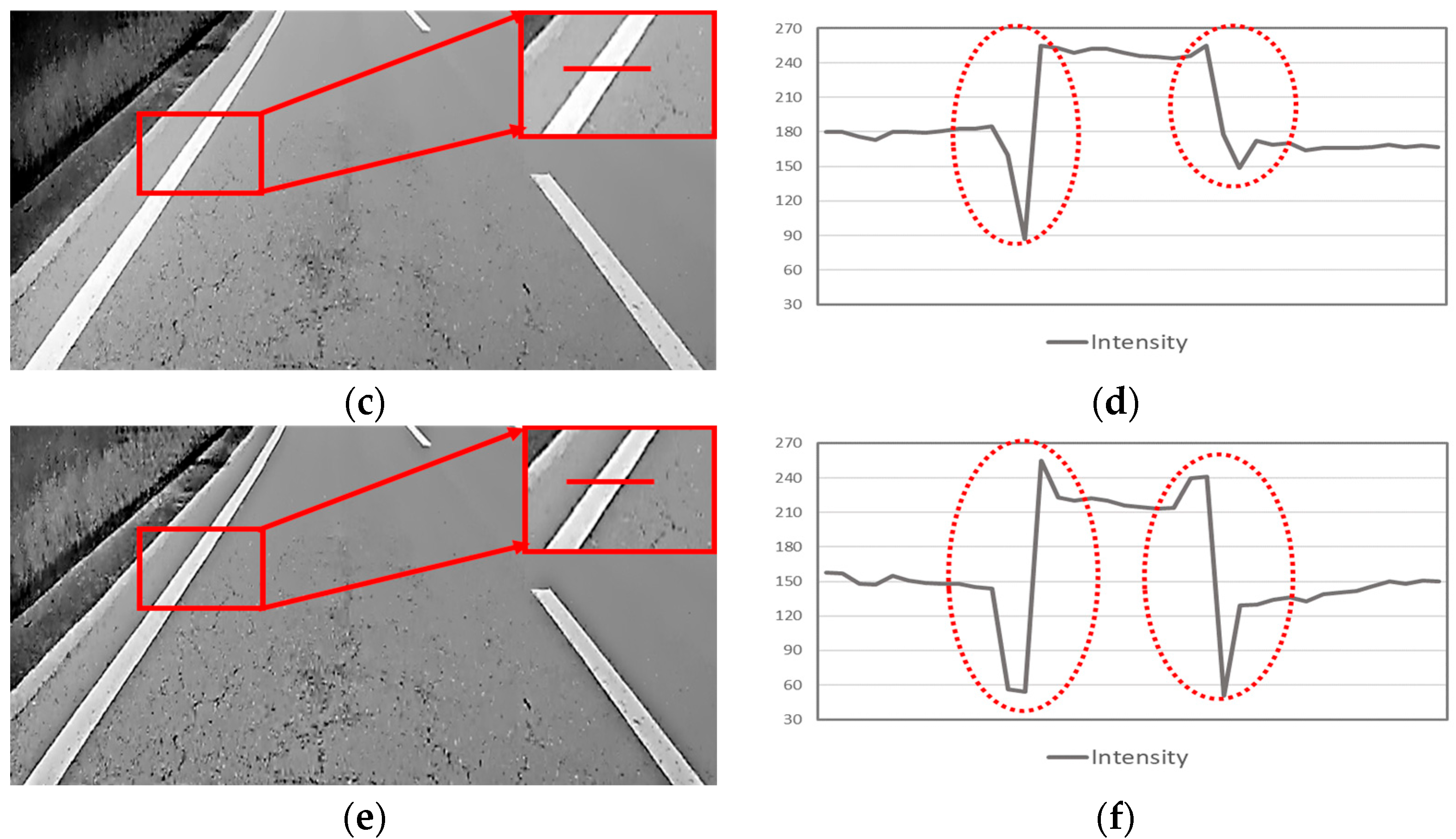 Applsci 13 09313 g012b