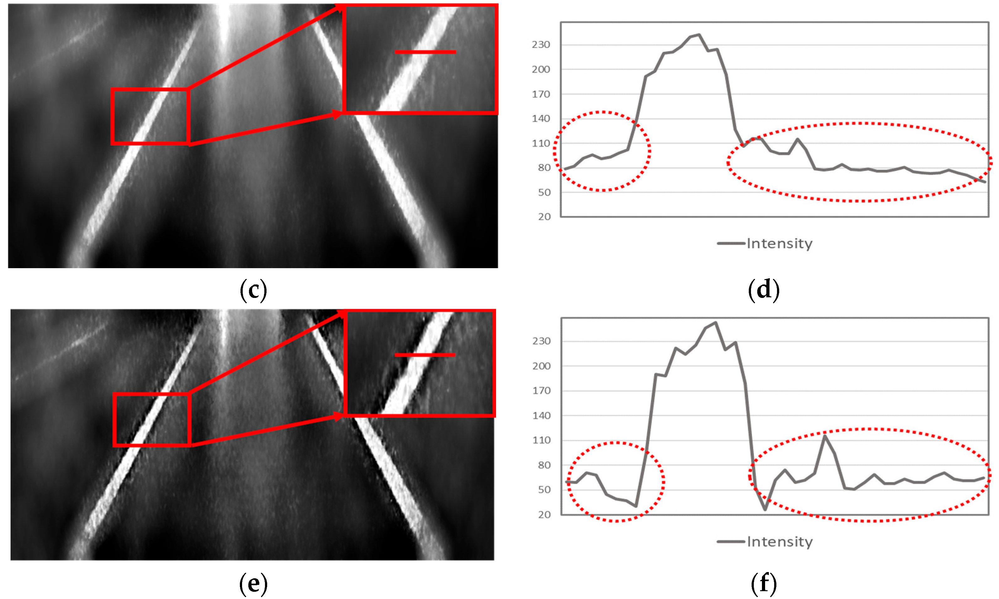 Applsci 13 09313 g013b