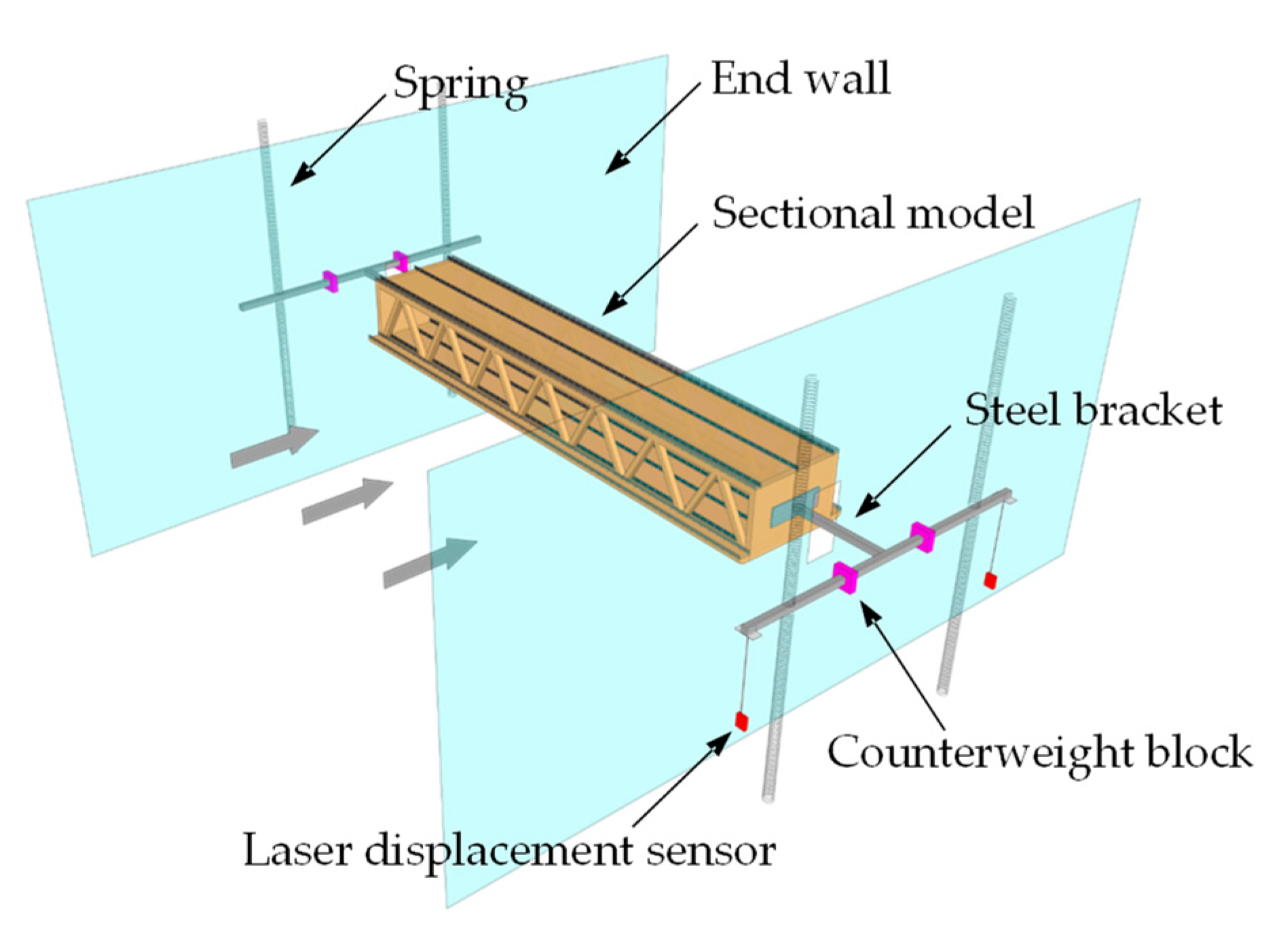 Applsci 13 09314 g006