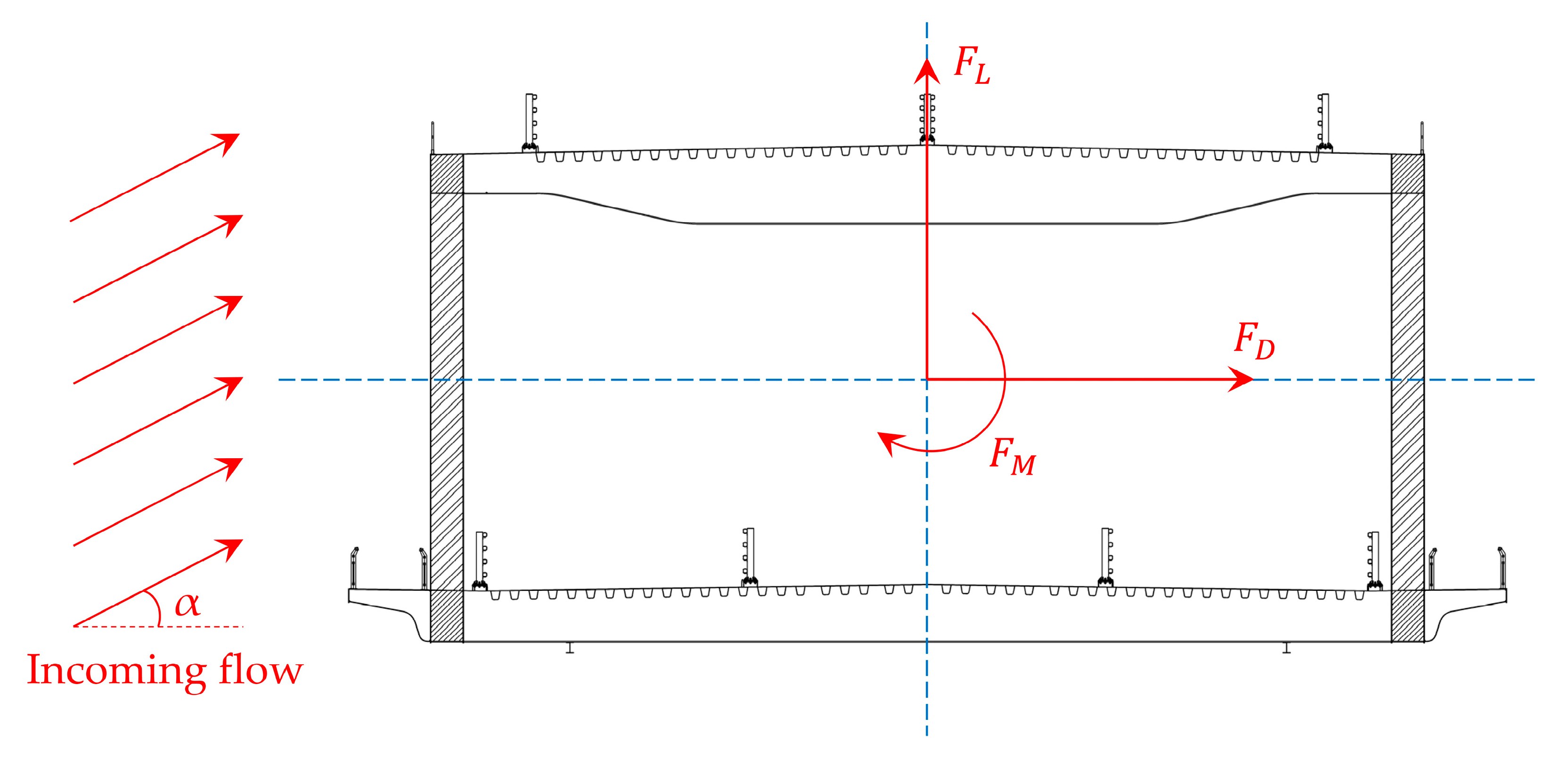 Applsci 13 09314 g007