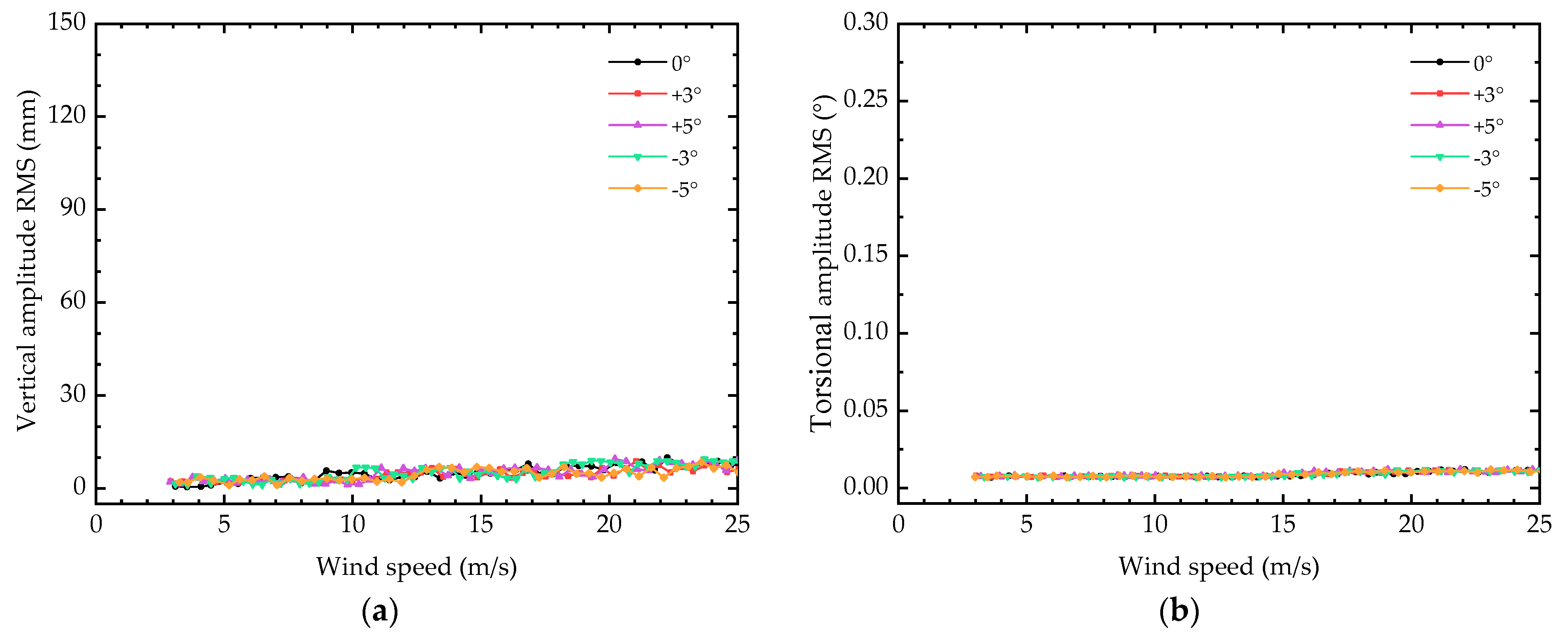 Applsci 13 09314 g009