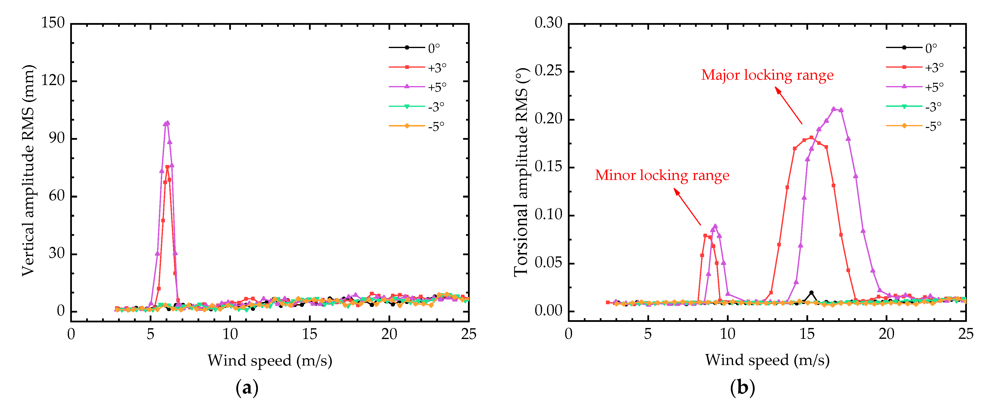 Applsci 13 09314 g010