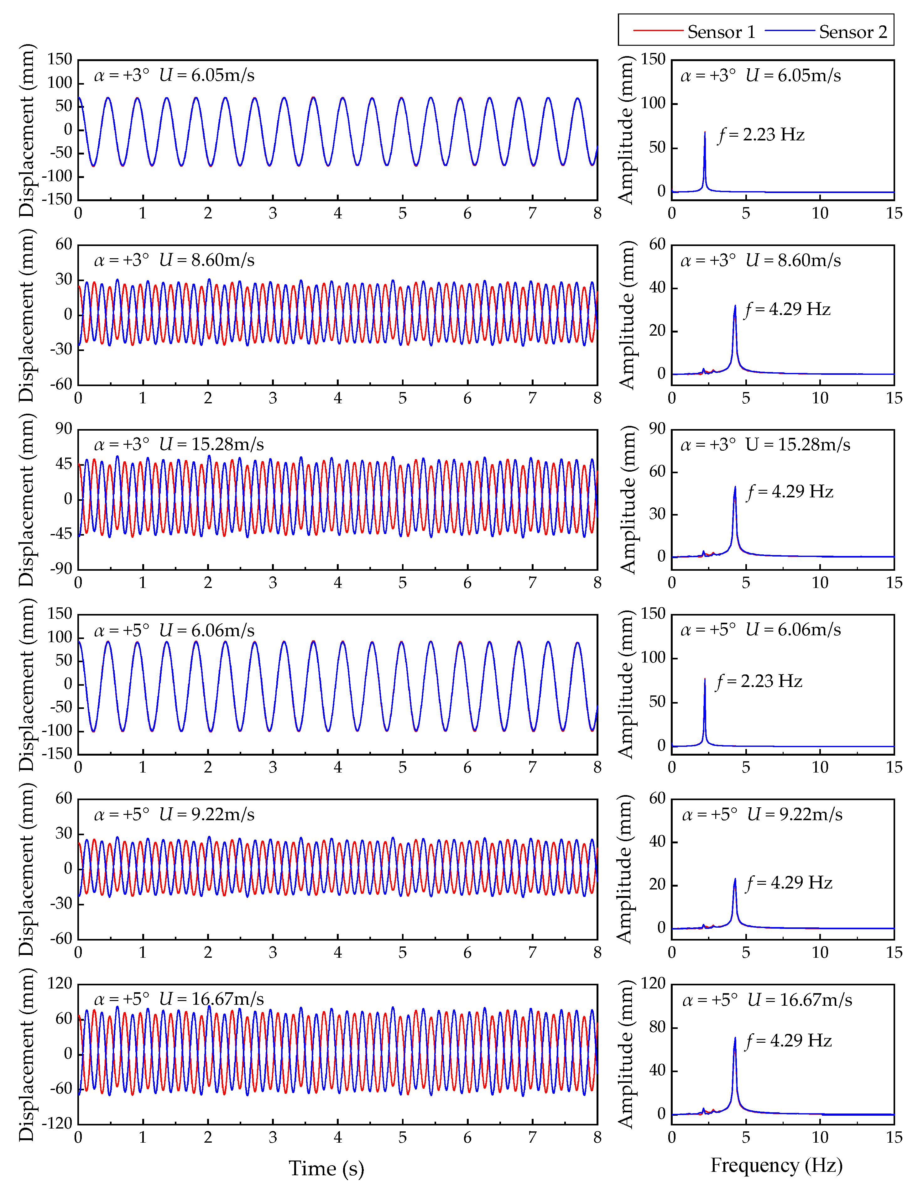 Applsci 13 09314 g011